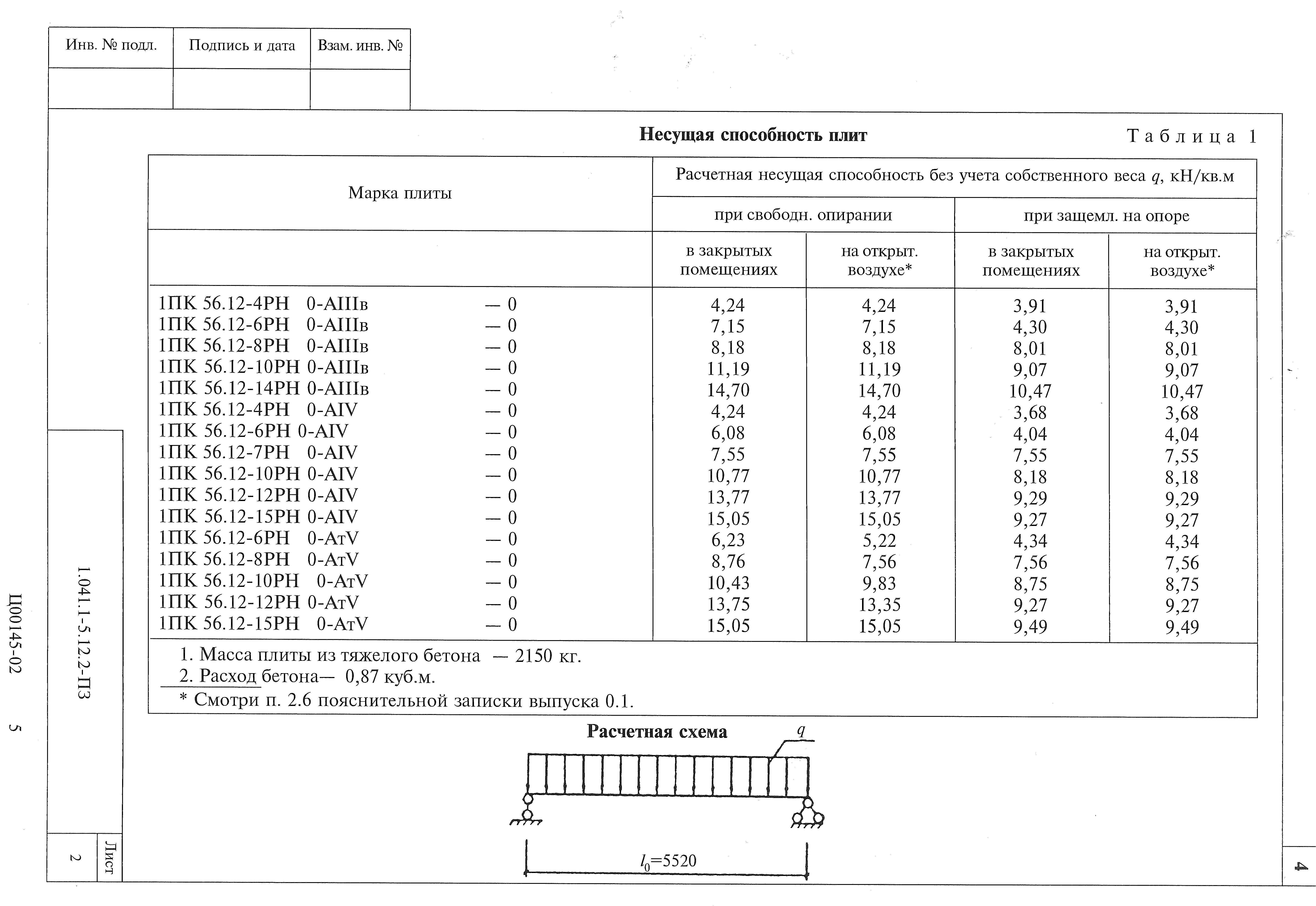 Серия 1.041.1-5