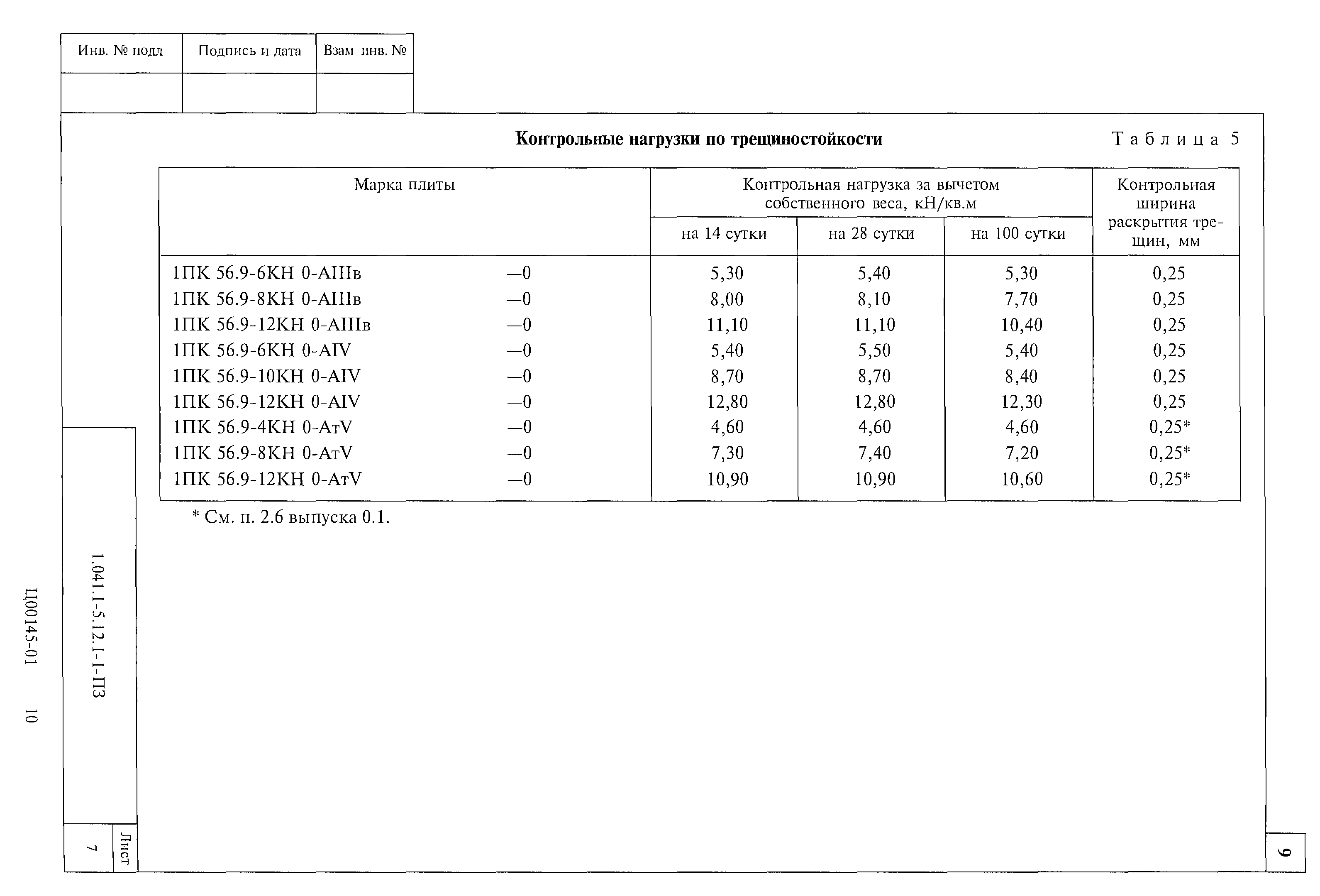 Серия 1.041.1-5