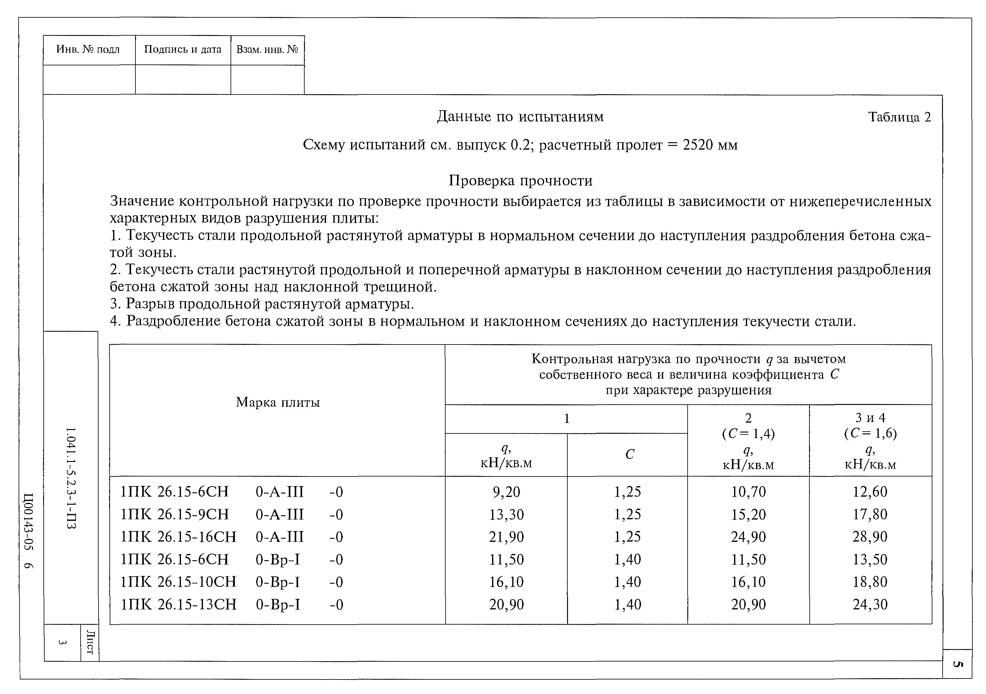 Серия 1.041.1-5