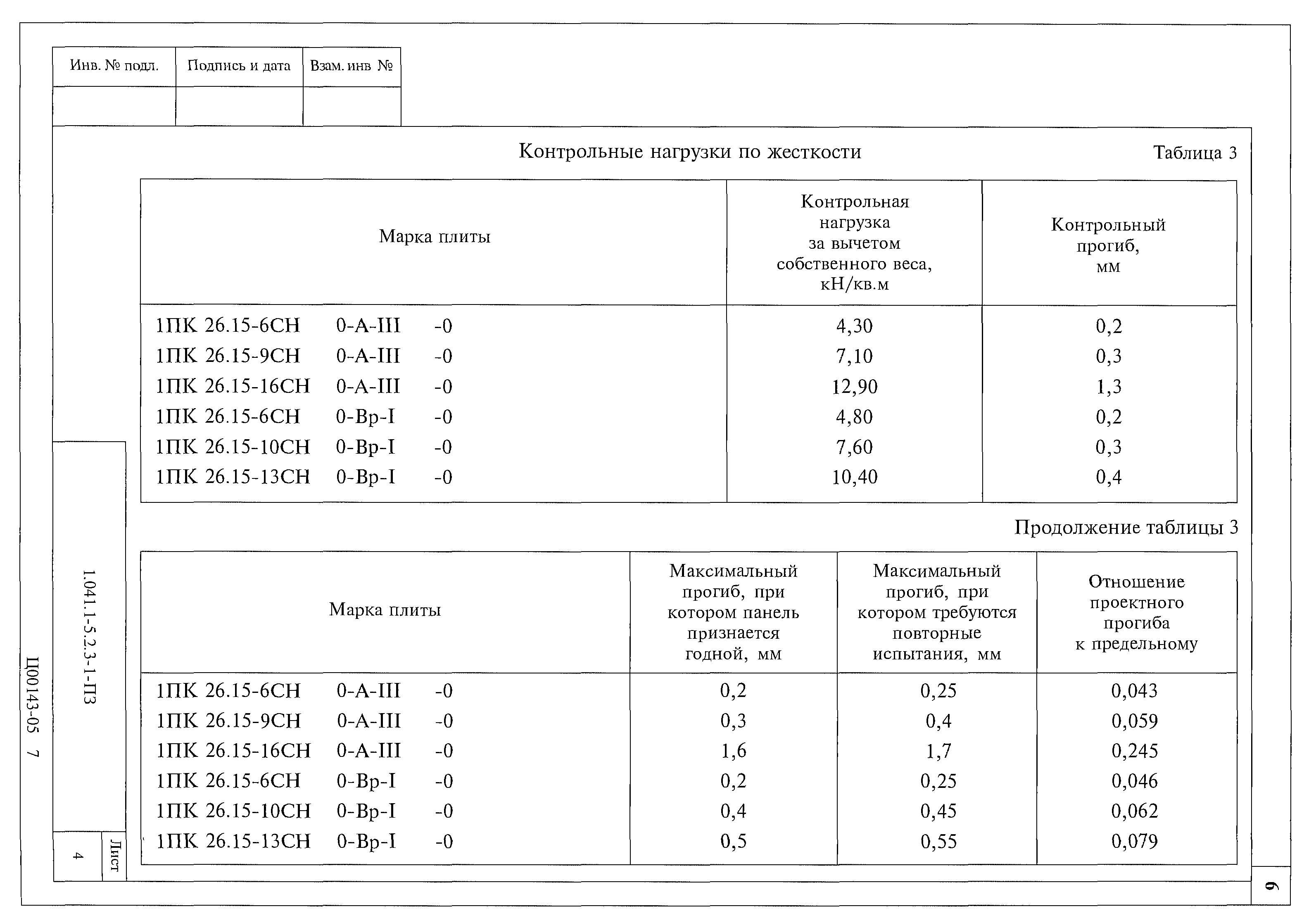 Серия 1.041.1-5