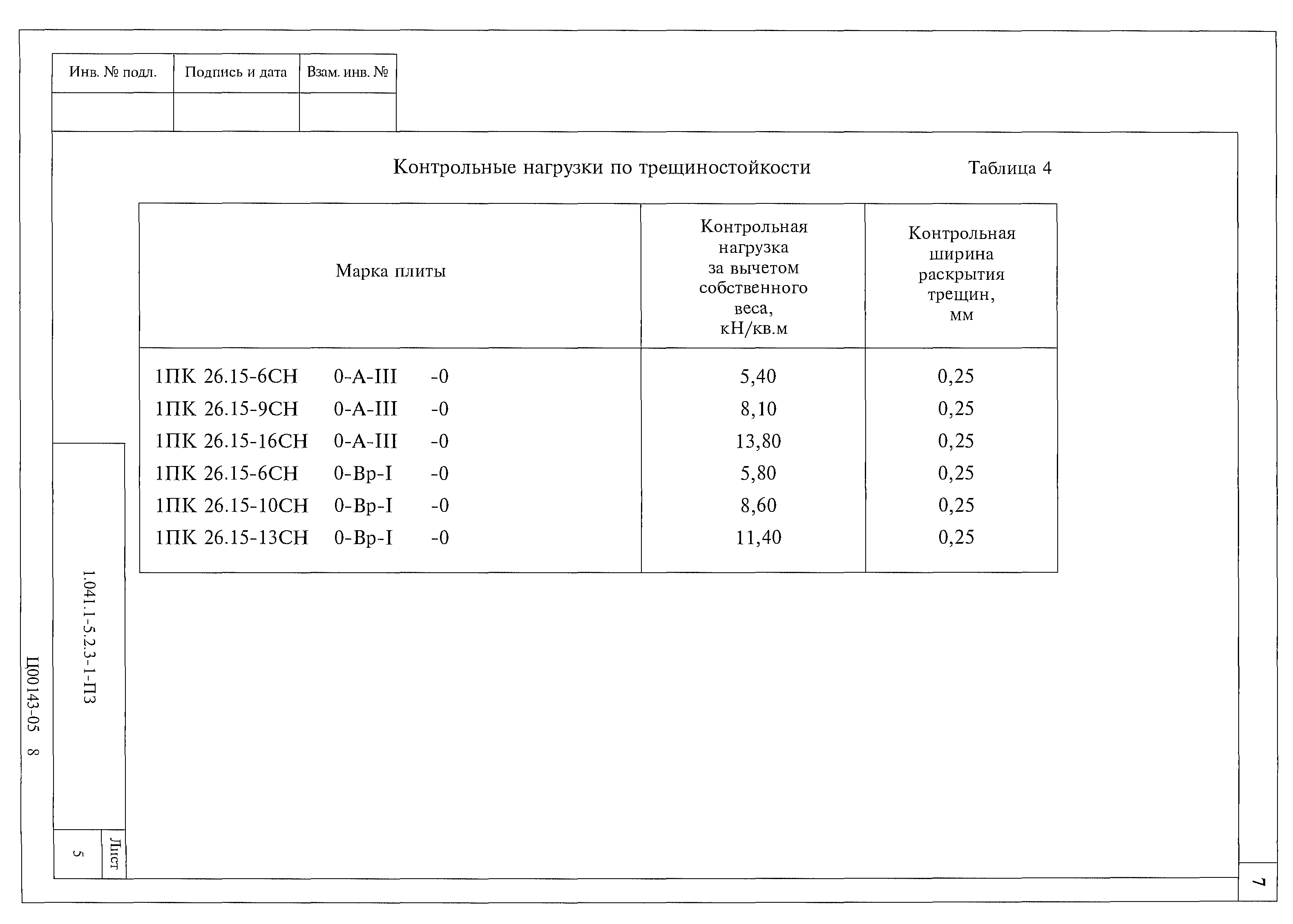 Серия 1.041.1-5