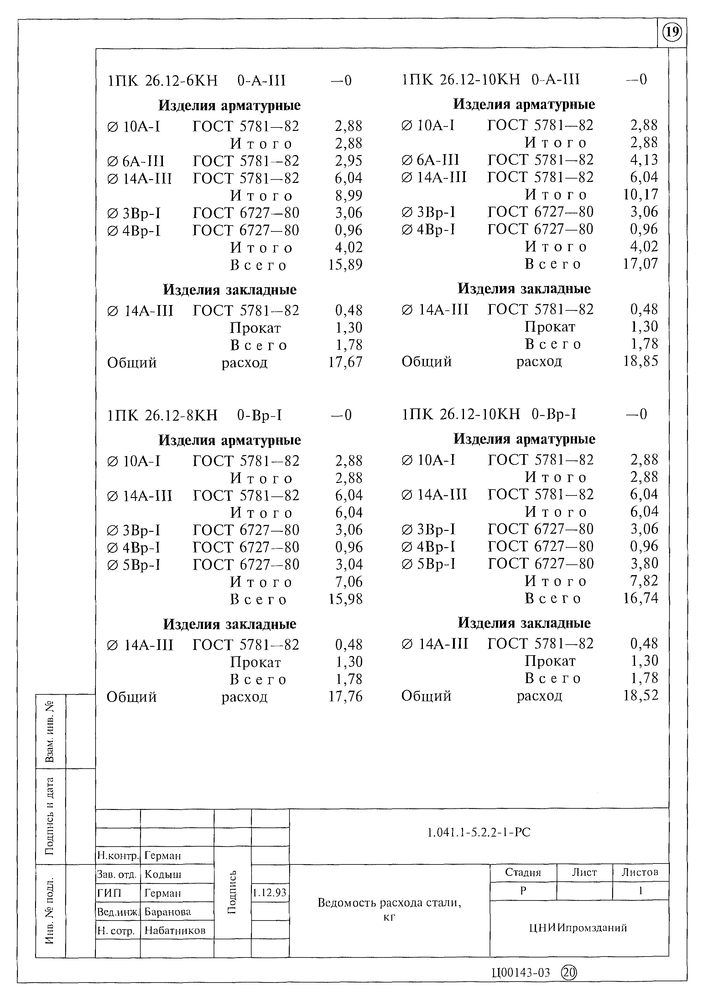 Серия 1.041.1-5