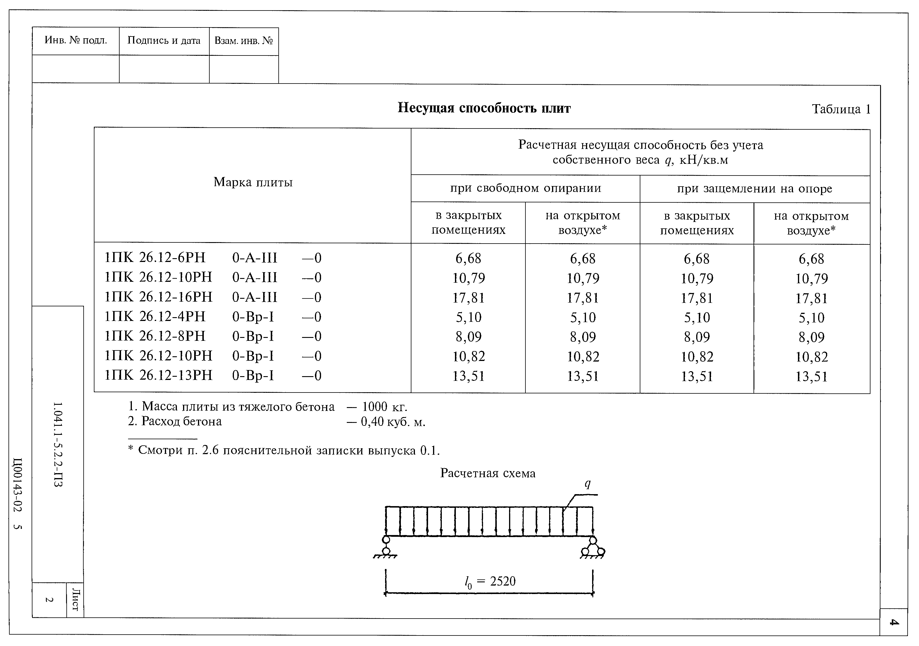 Серия 1.041.1-5