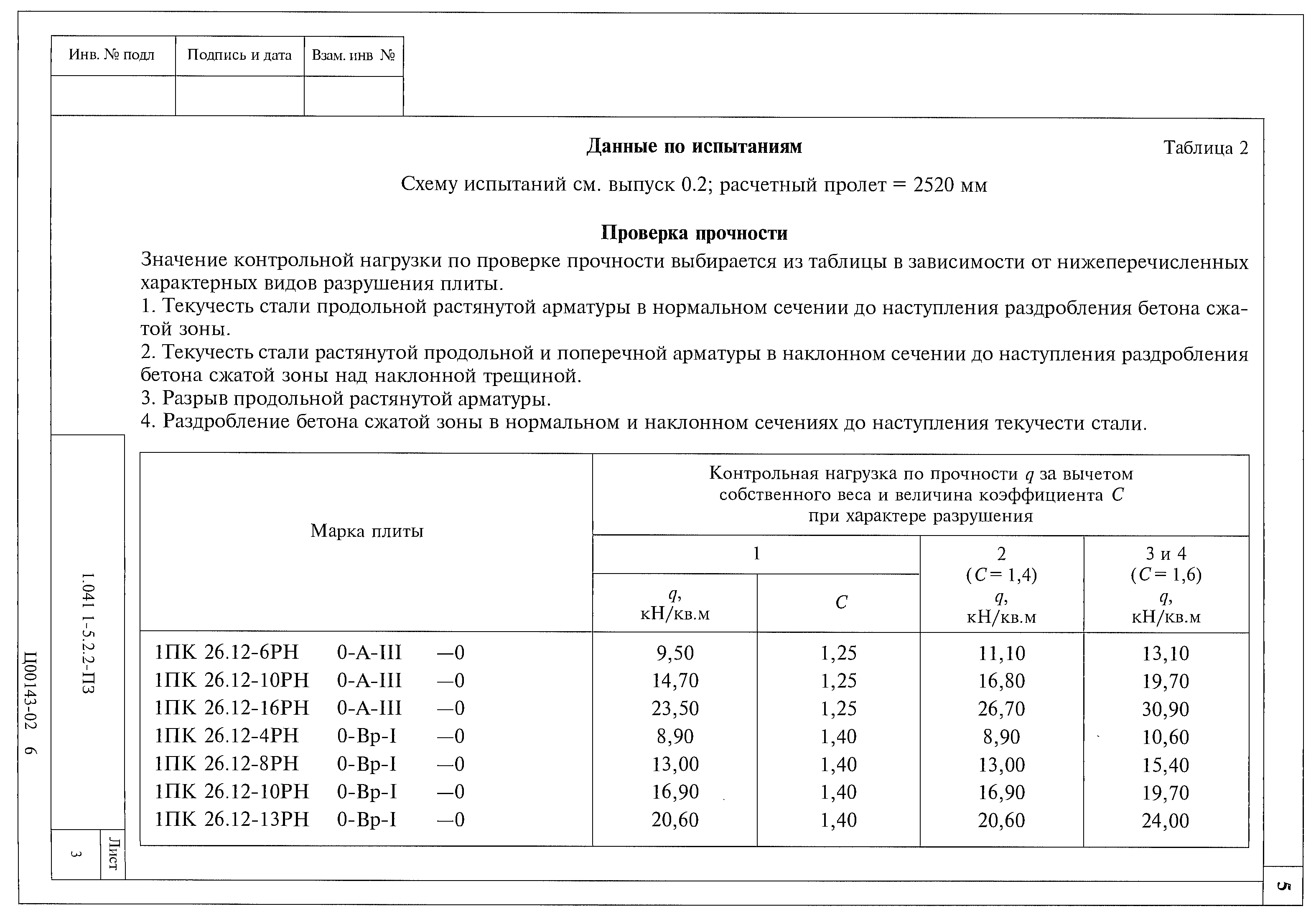 Серия 1.041.1-5