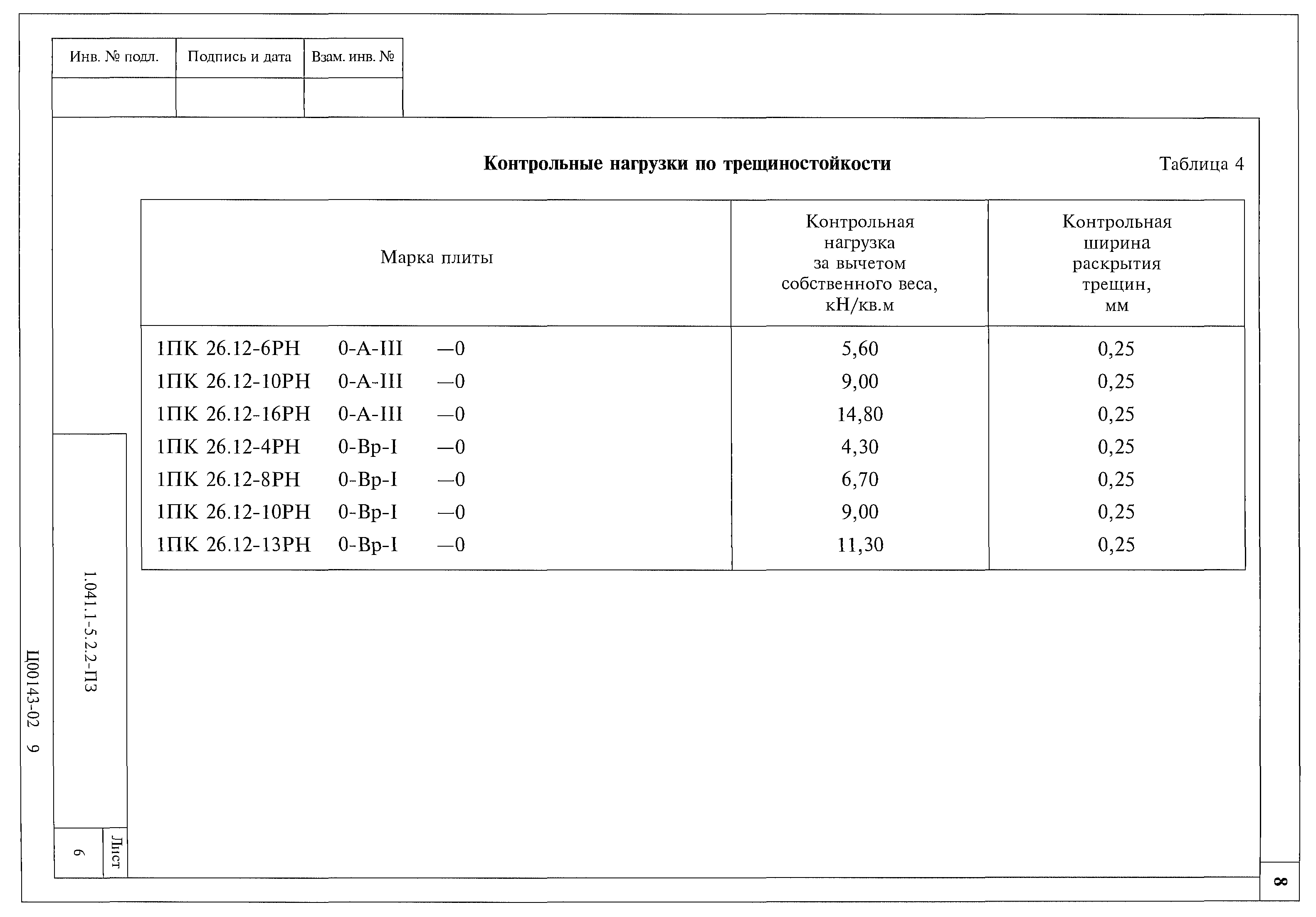 Серия 1.041.1-5