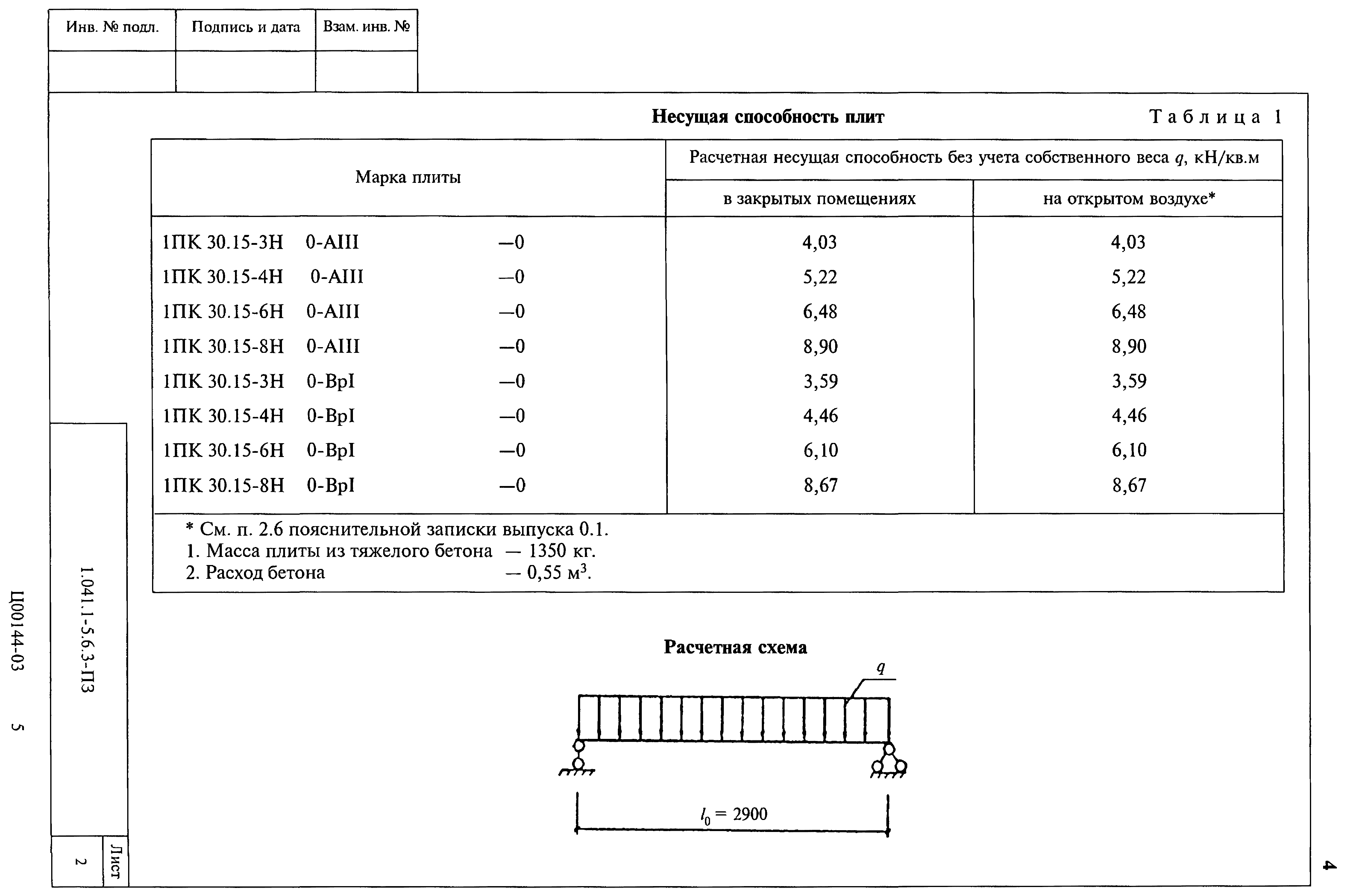 Серия 1.041.1-5