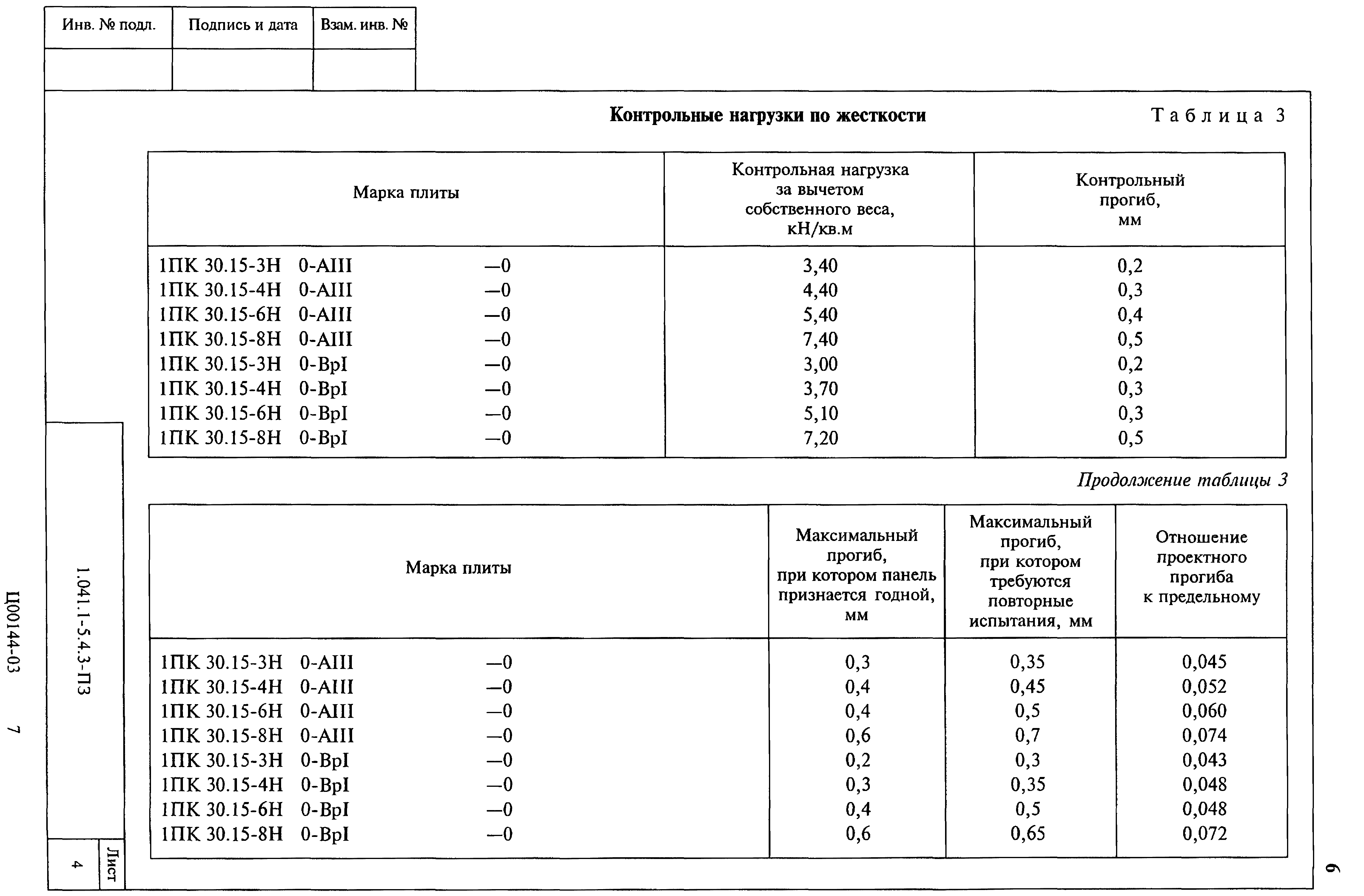 Серия 1.041.1-5