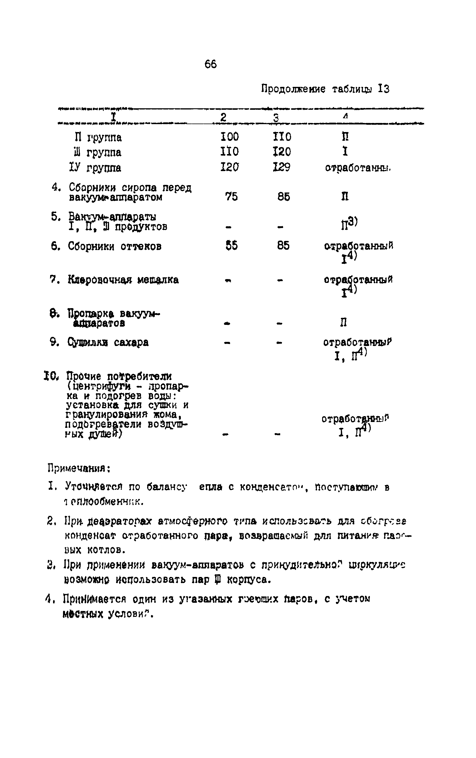 ВНТП 03-91