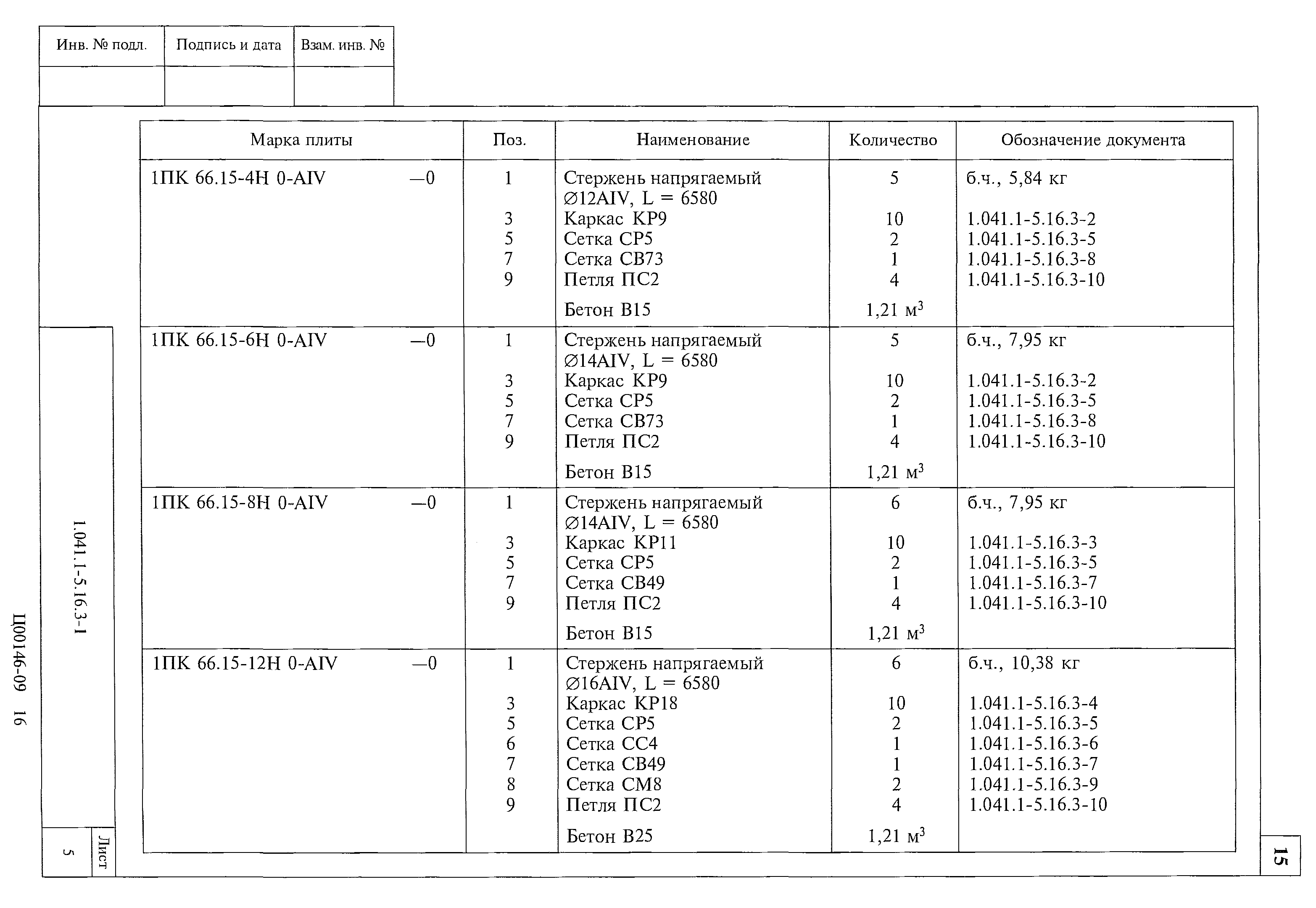 Серия 1.041.1-5