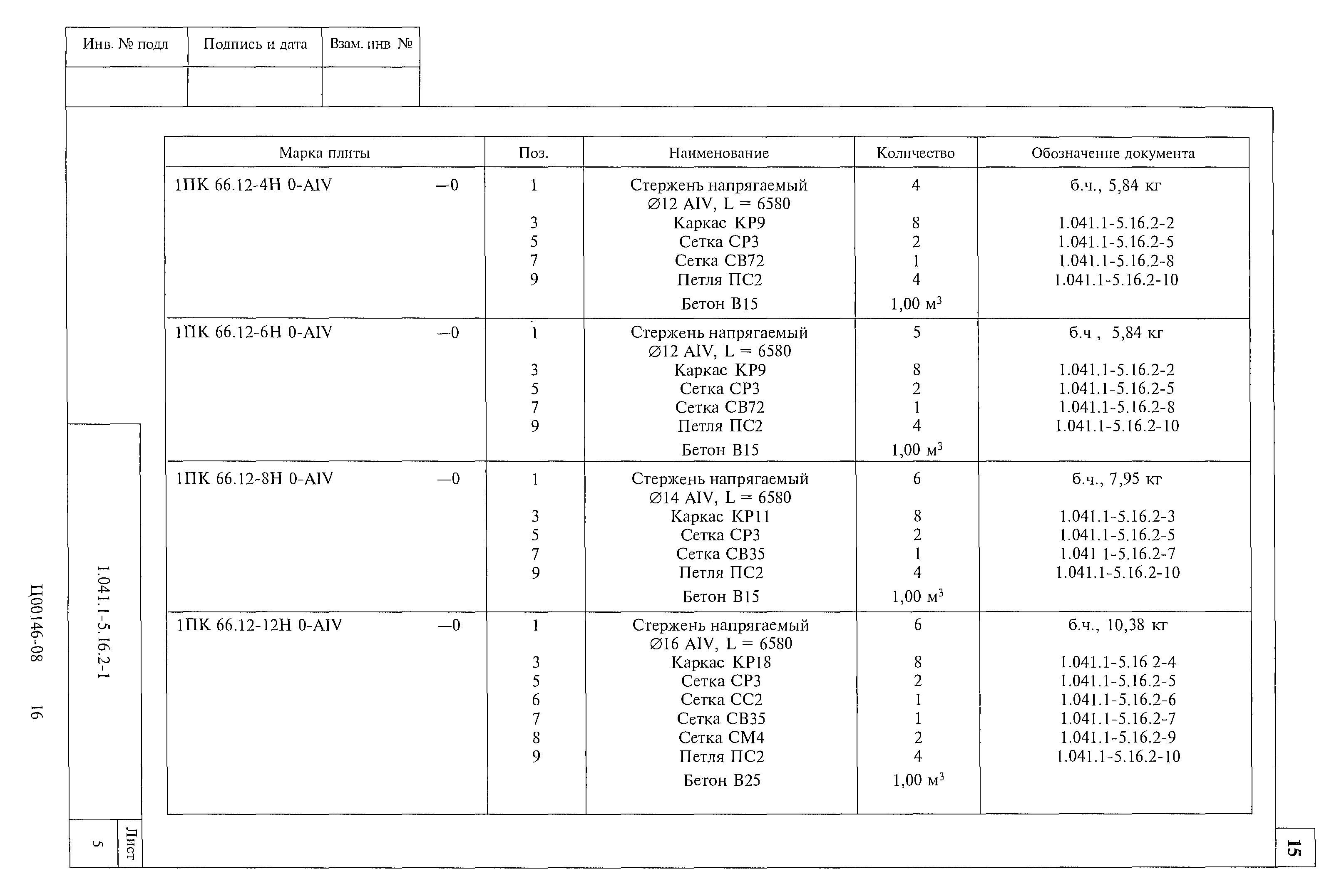 Серия 1.041.1-5