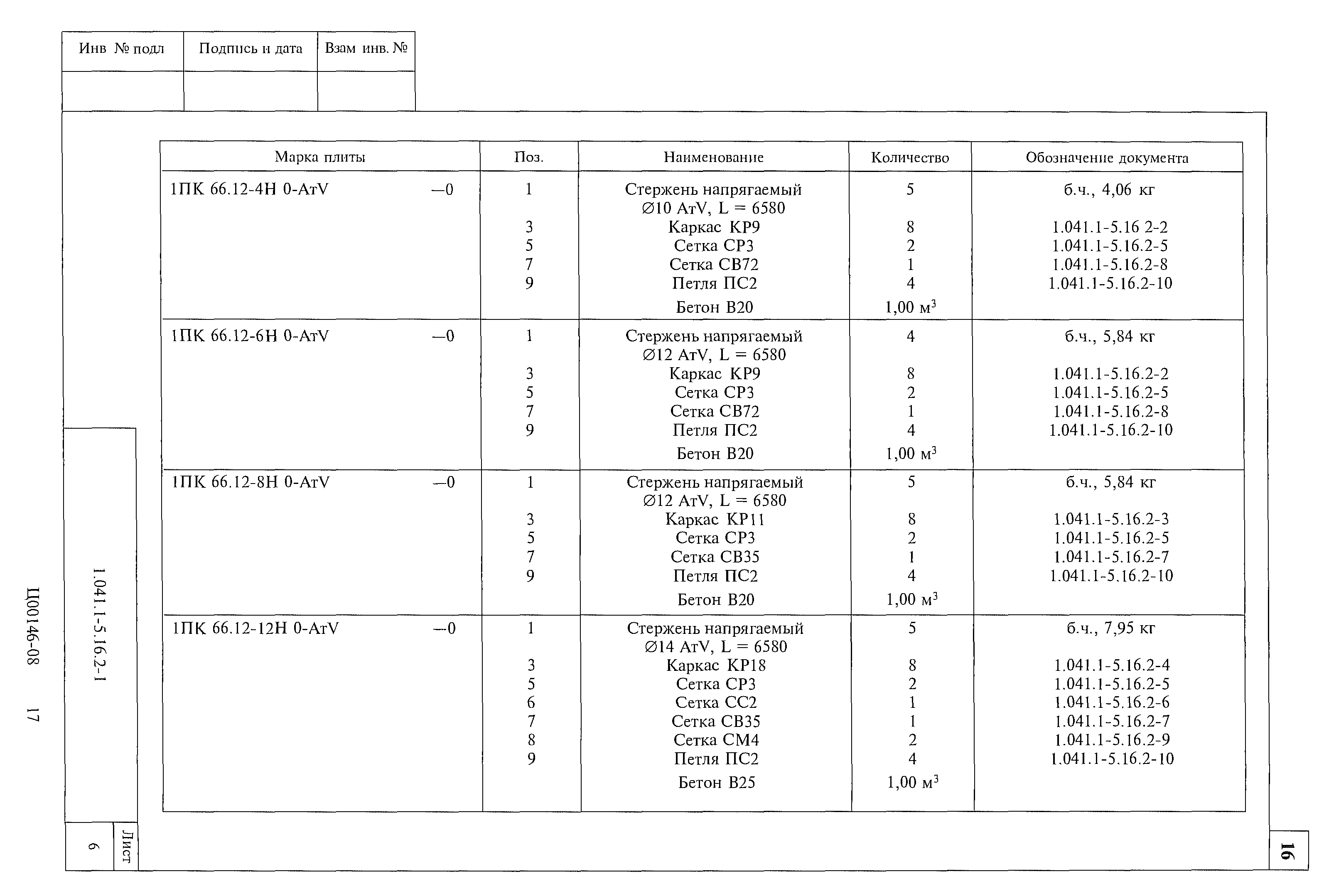 Серия 1.041.1-5