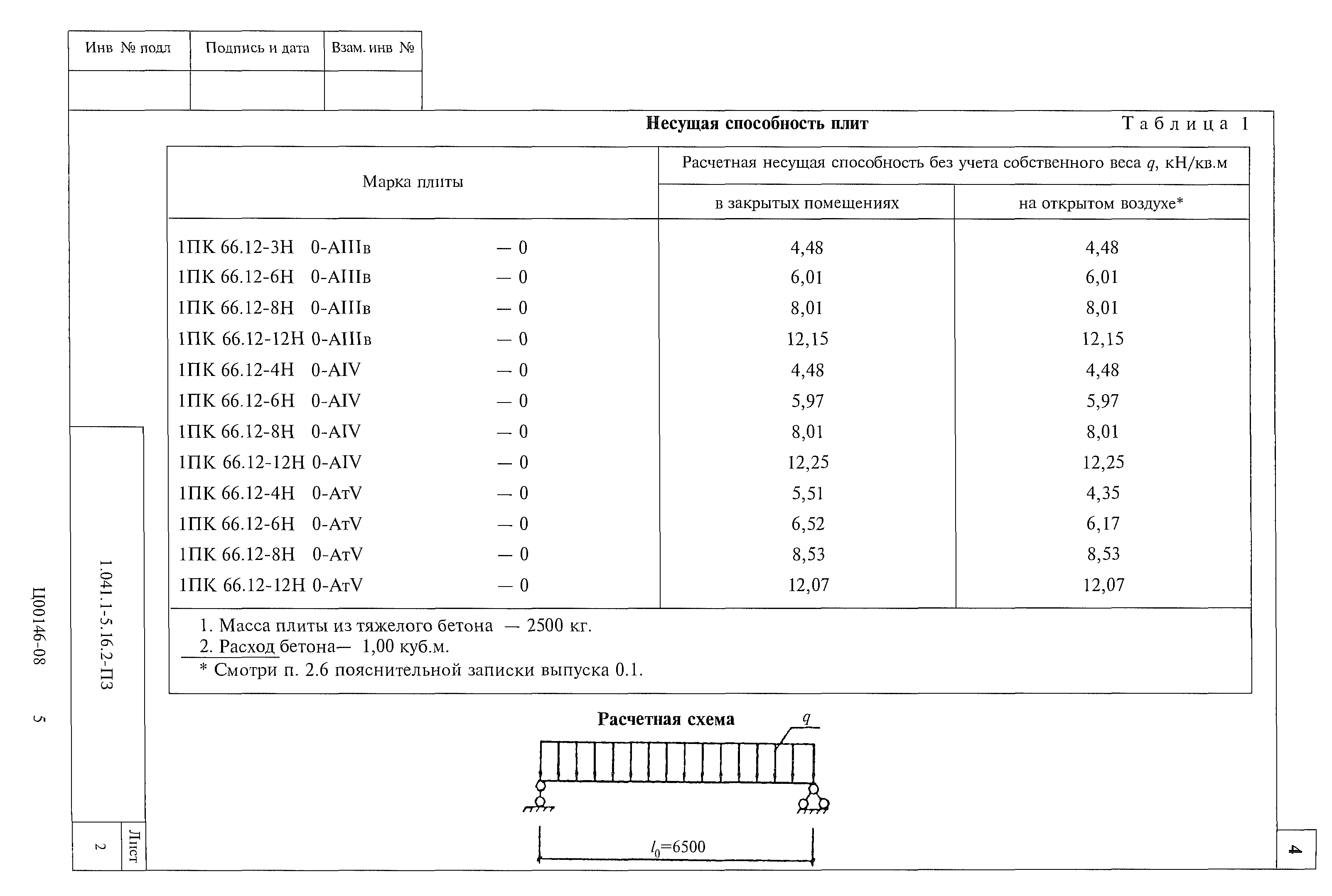 Серия 1.041.1-5