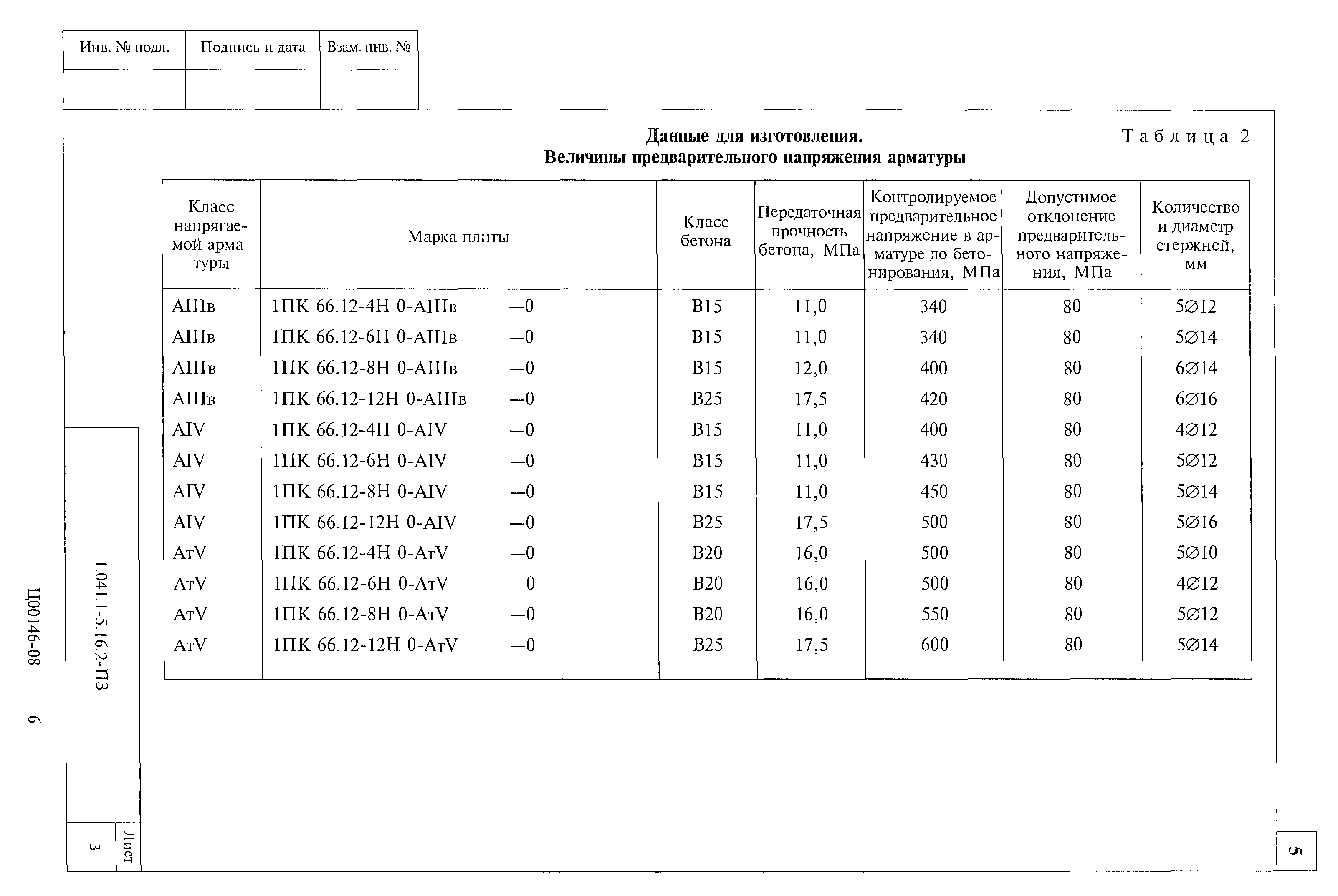 Серия 1.041.1-5