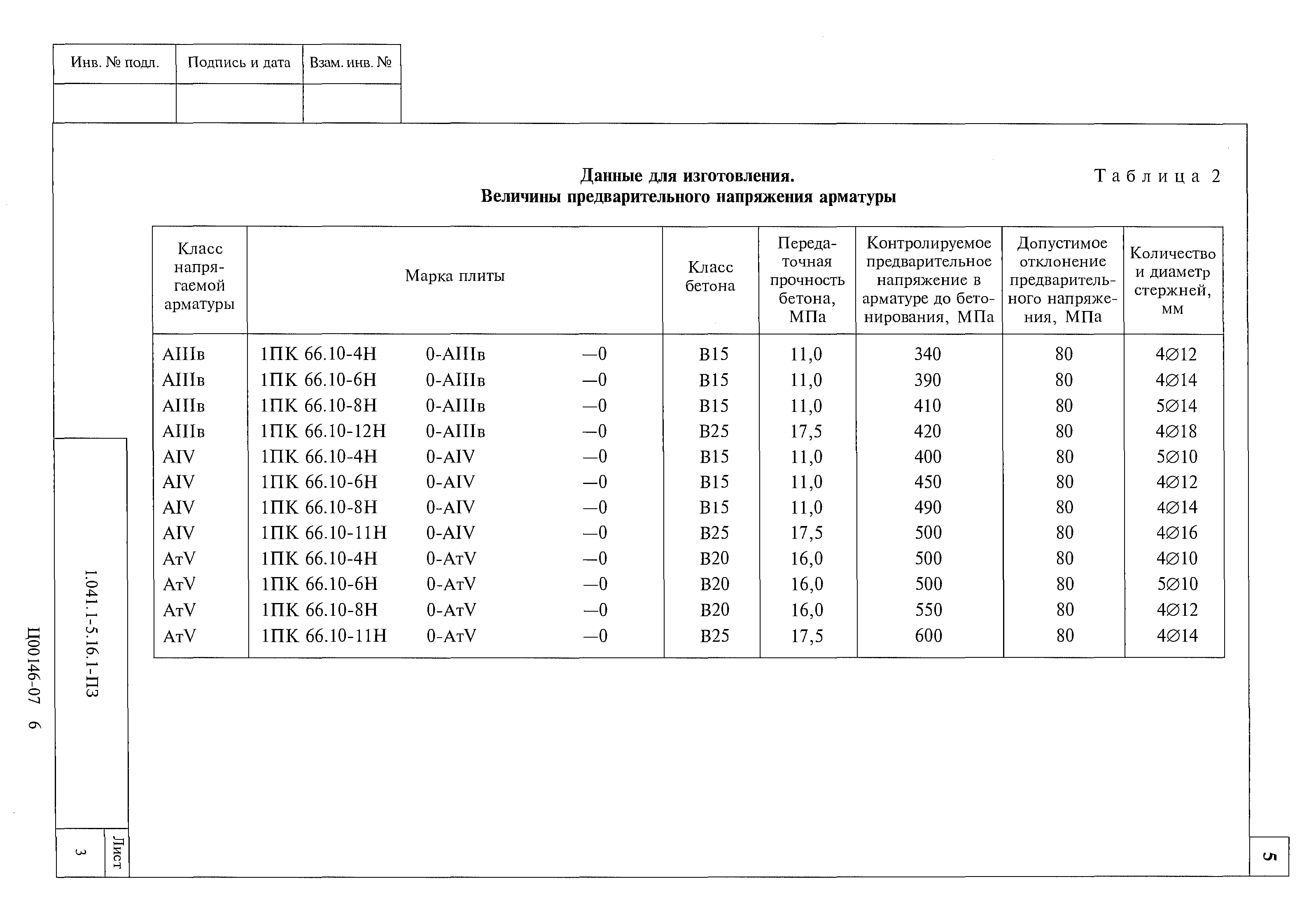 Серия 1.041.1-5