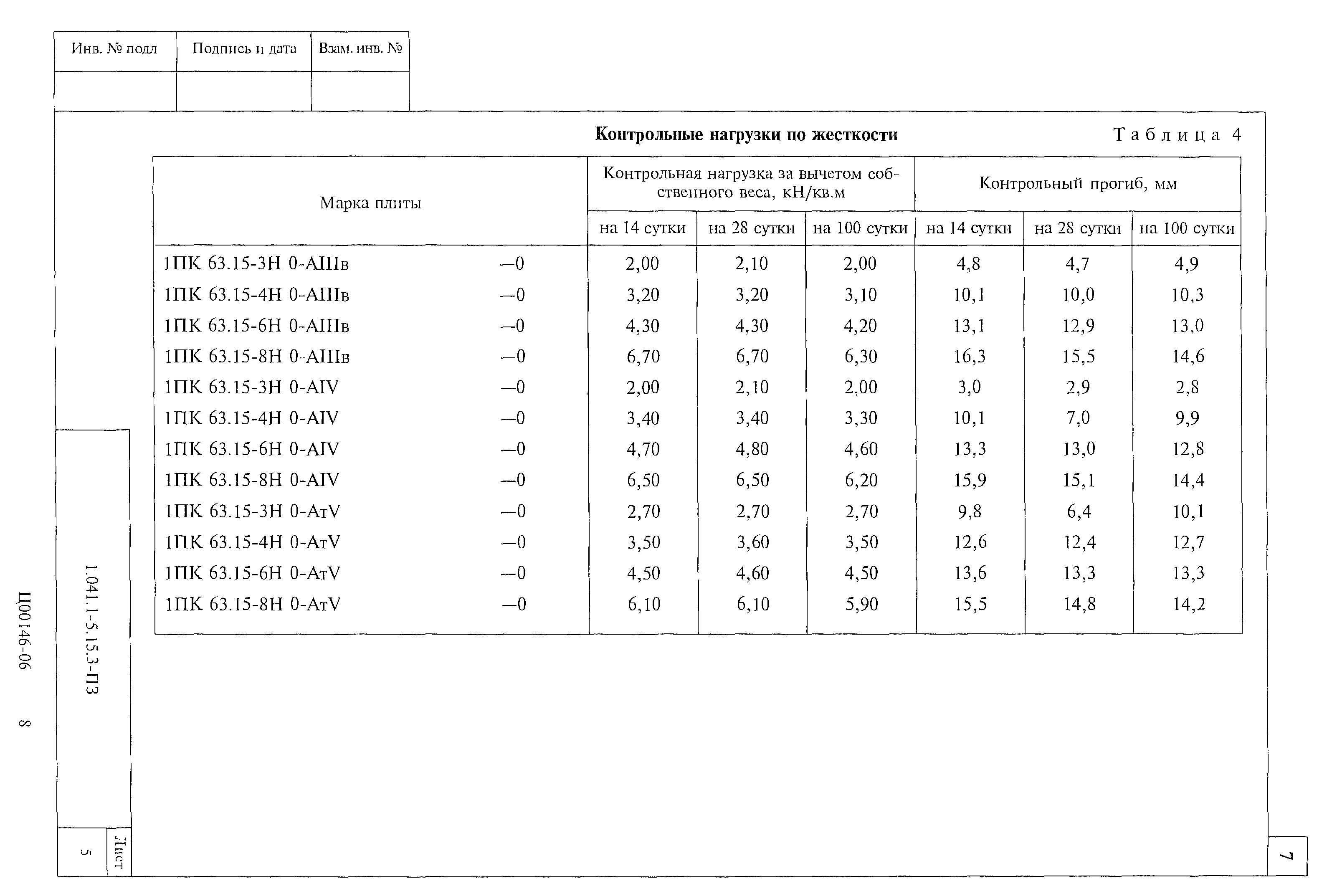 Серия 1.041.1-5