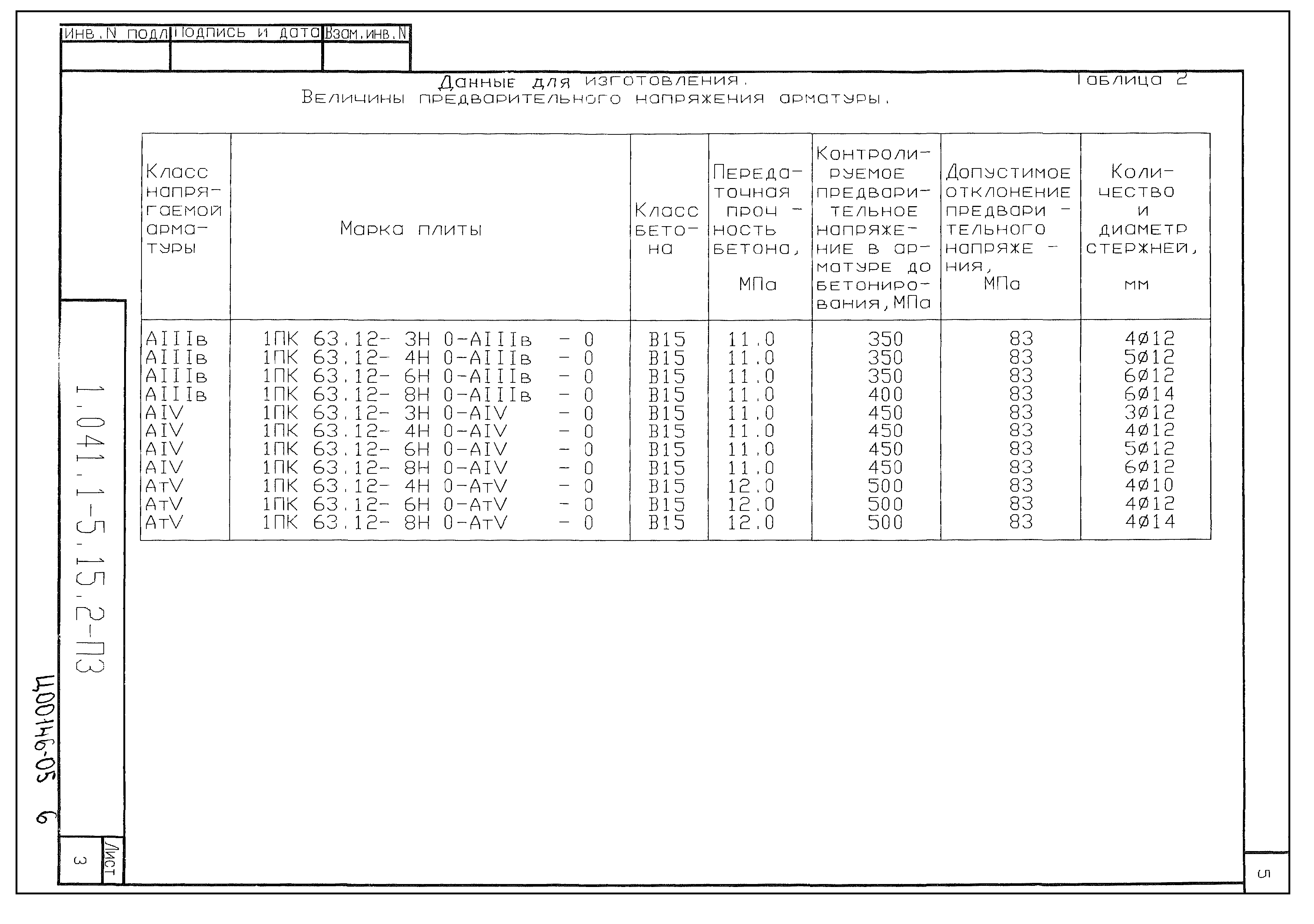 Серия 1.041.1-5