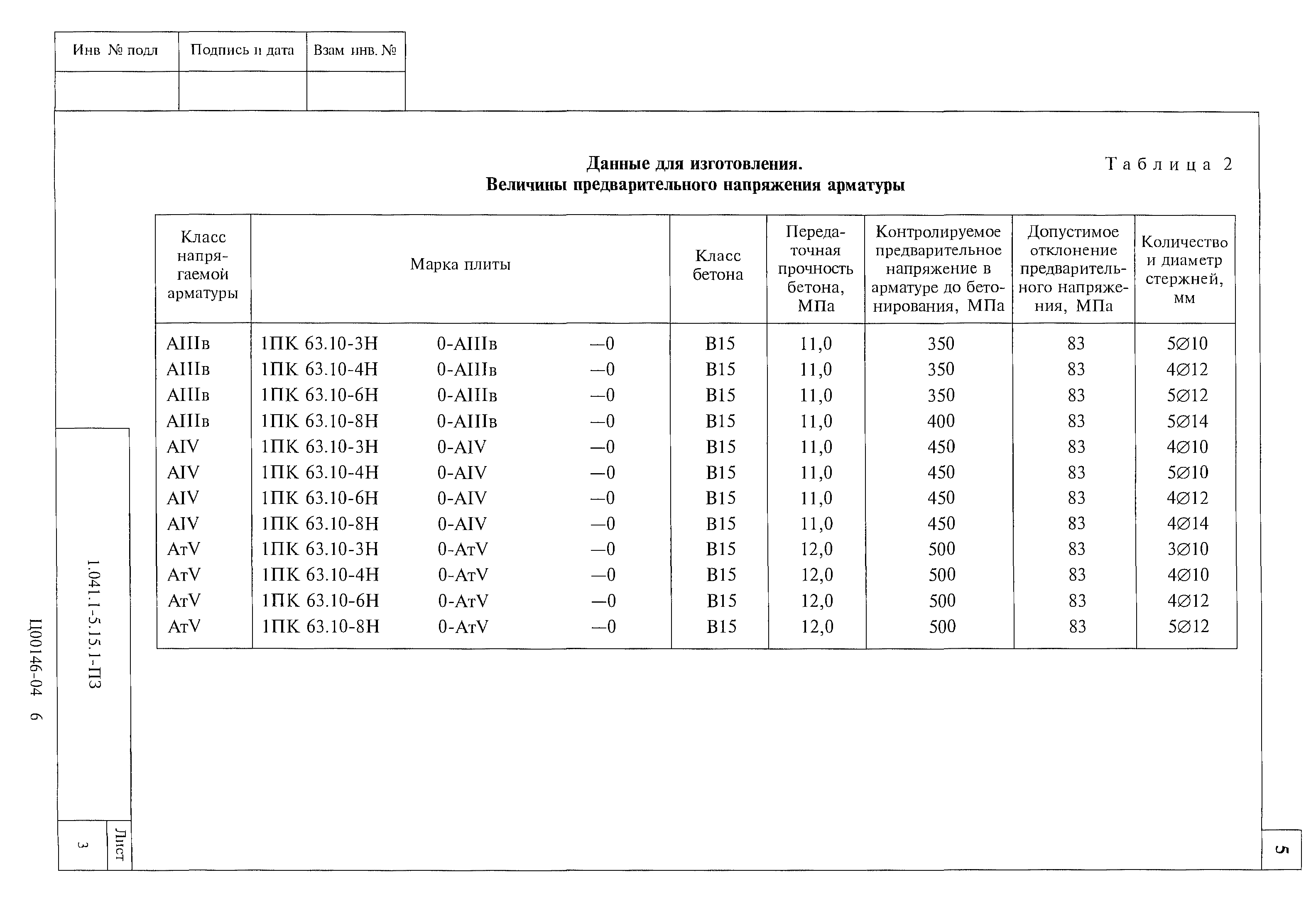 Серия 1.041.1-5