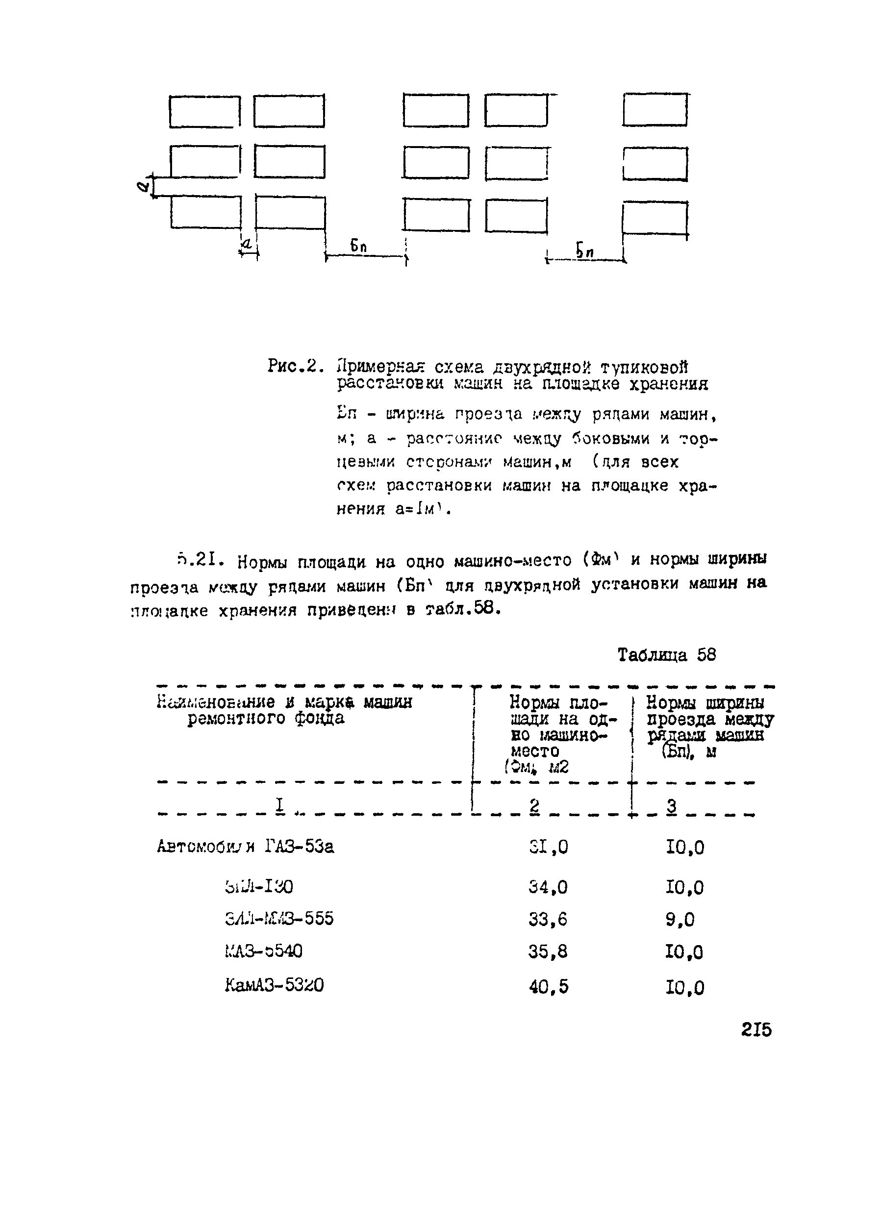 РТП 37-87