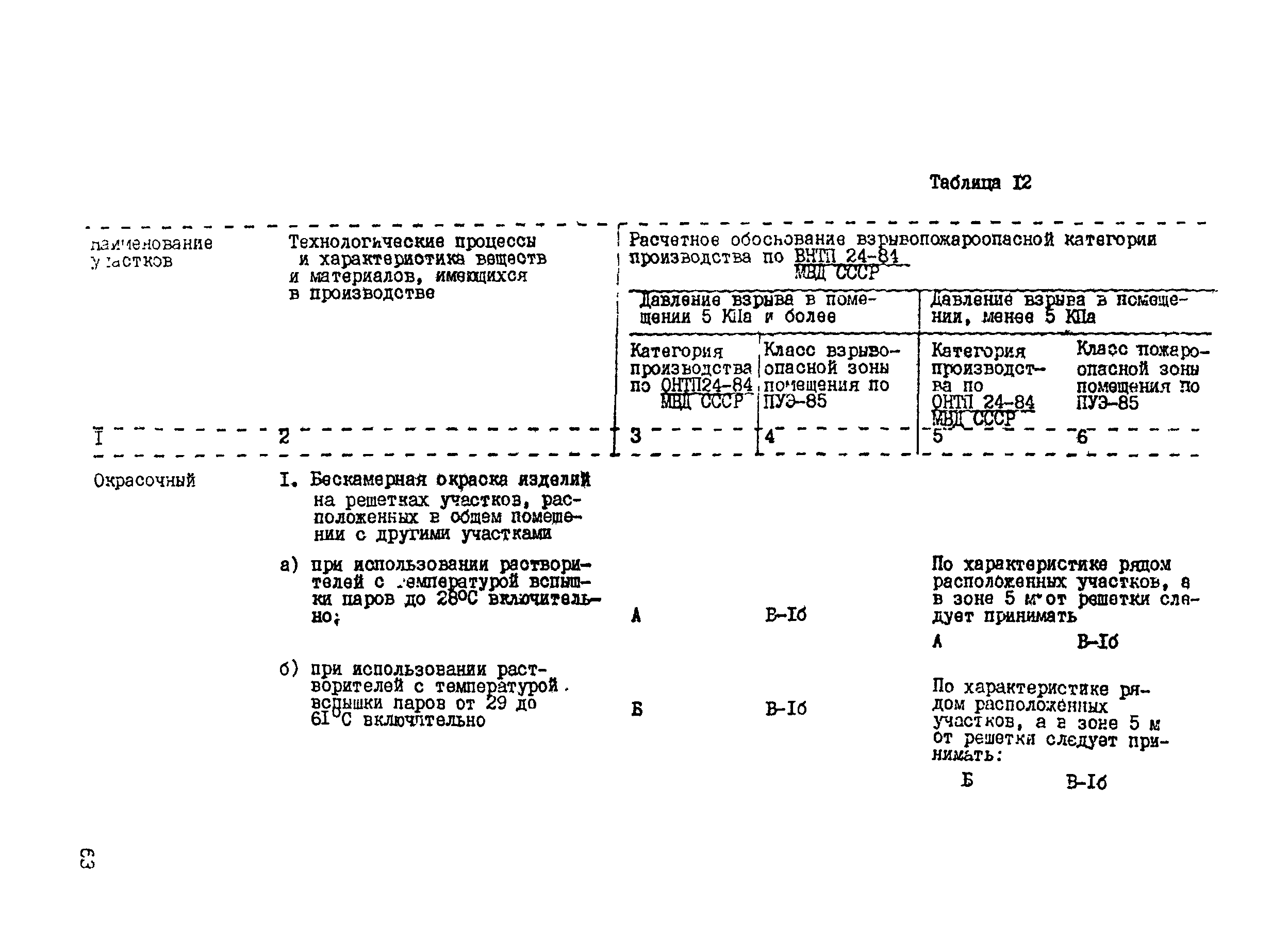 РТП 37-87