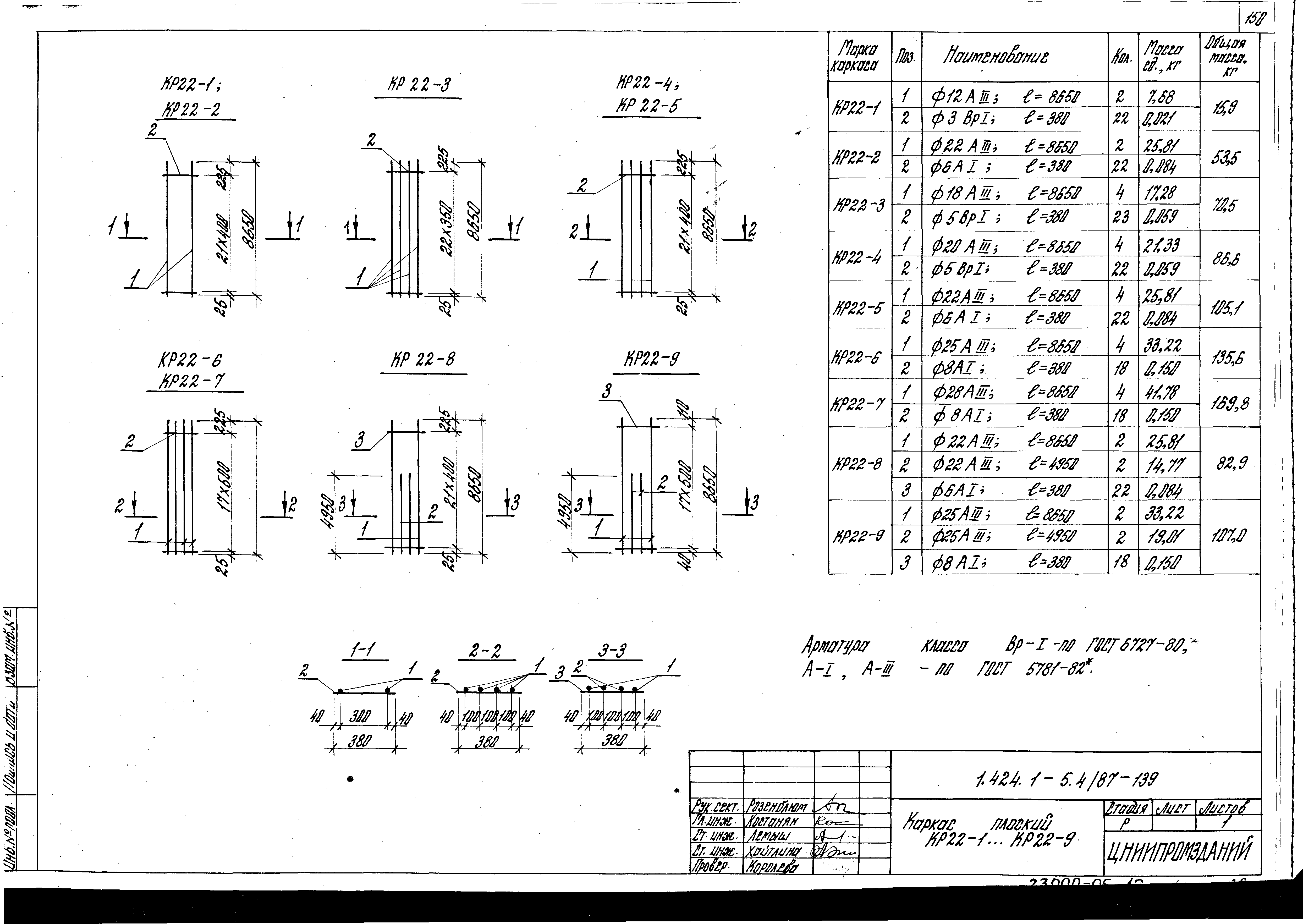 Серия 1.424.1-5