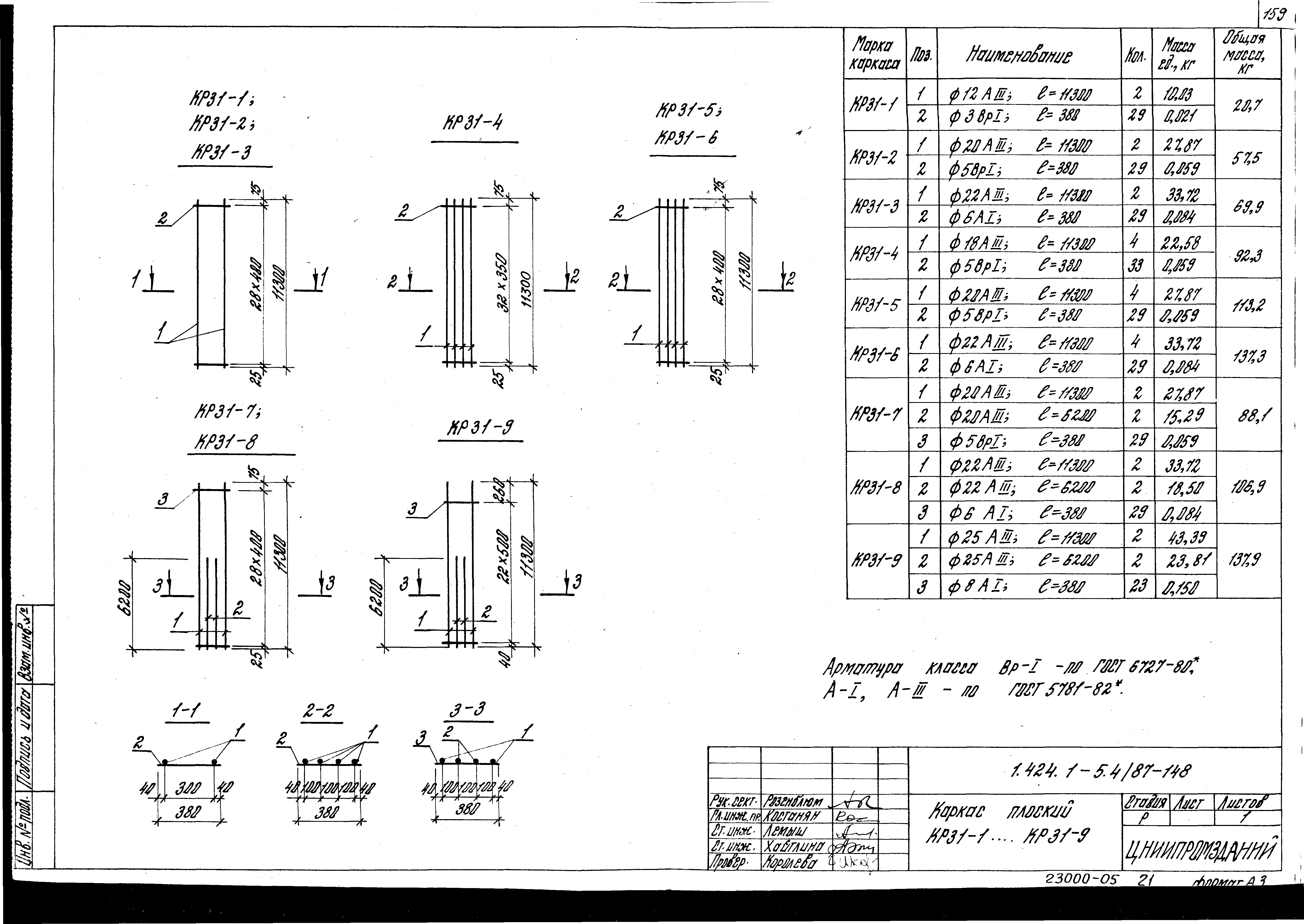 Серия 1.424.1-5