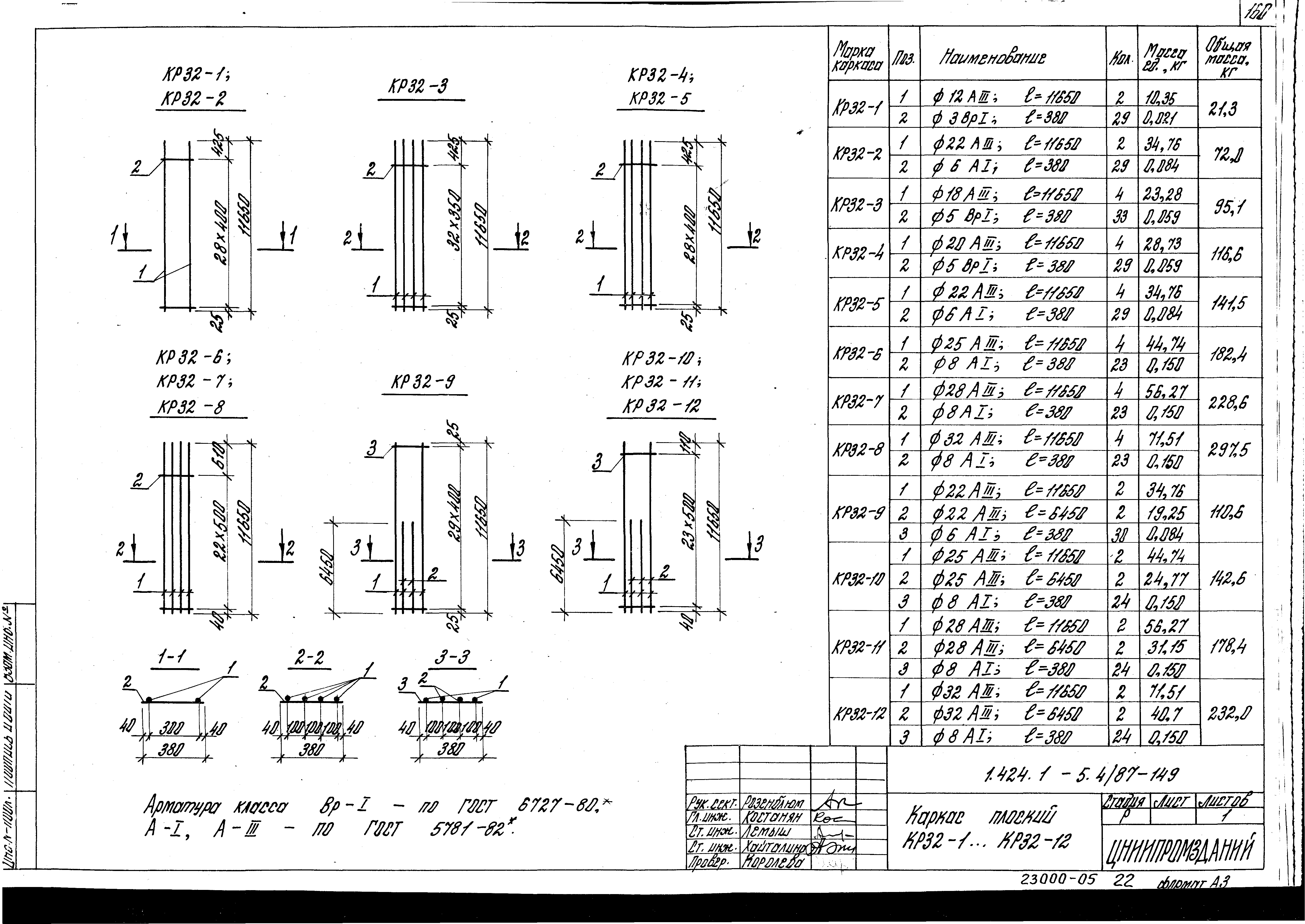 Серия 1.424.1-5