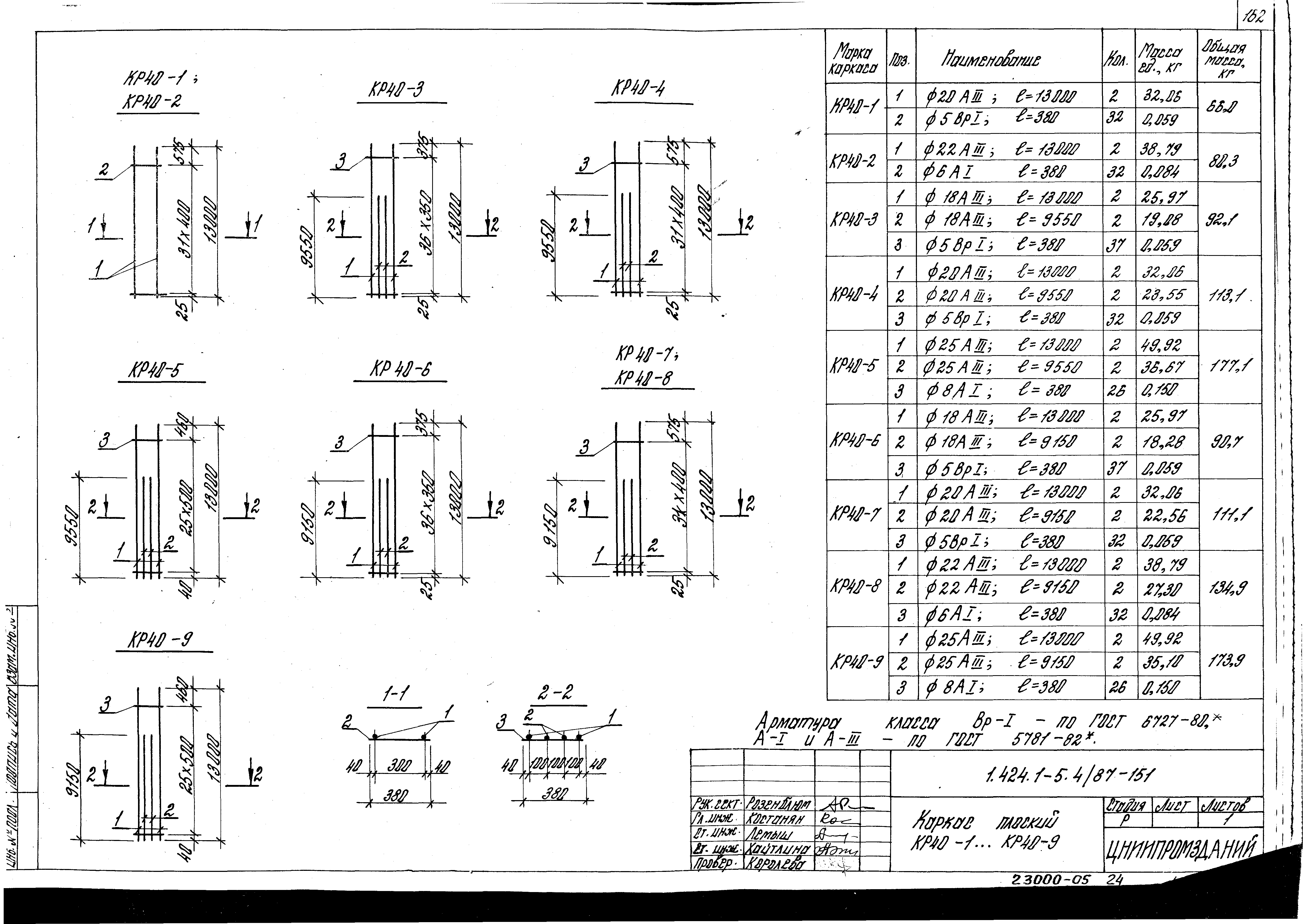 Серия 1.424.1-5