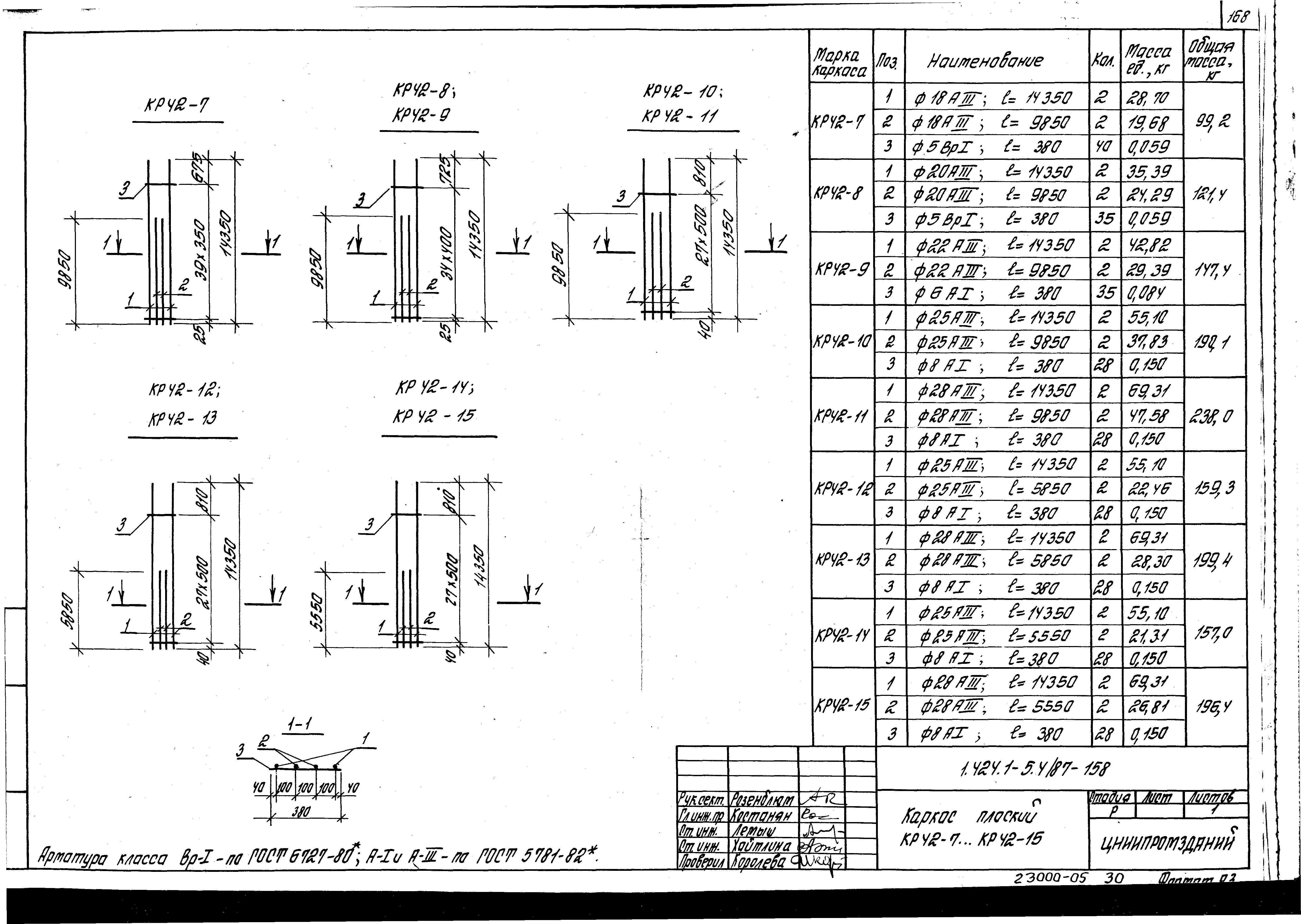 Серия 1.424.1-5