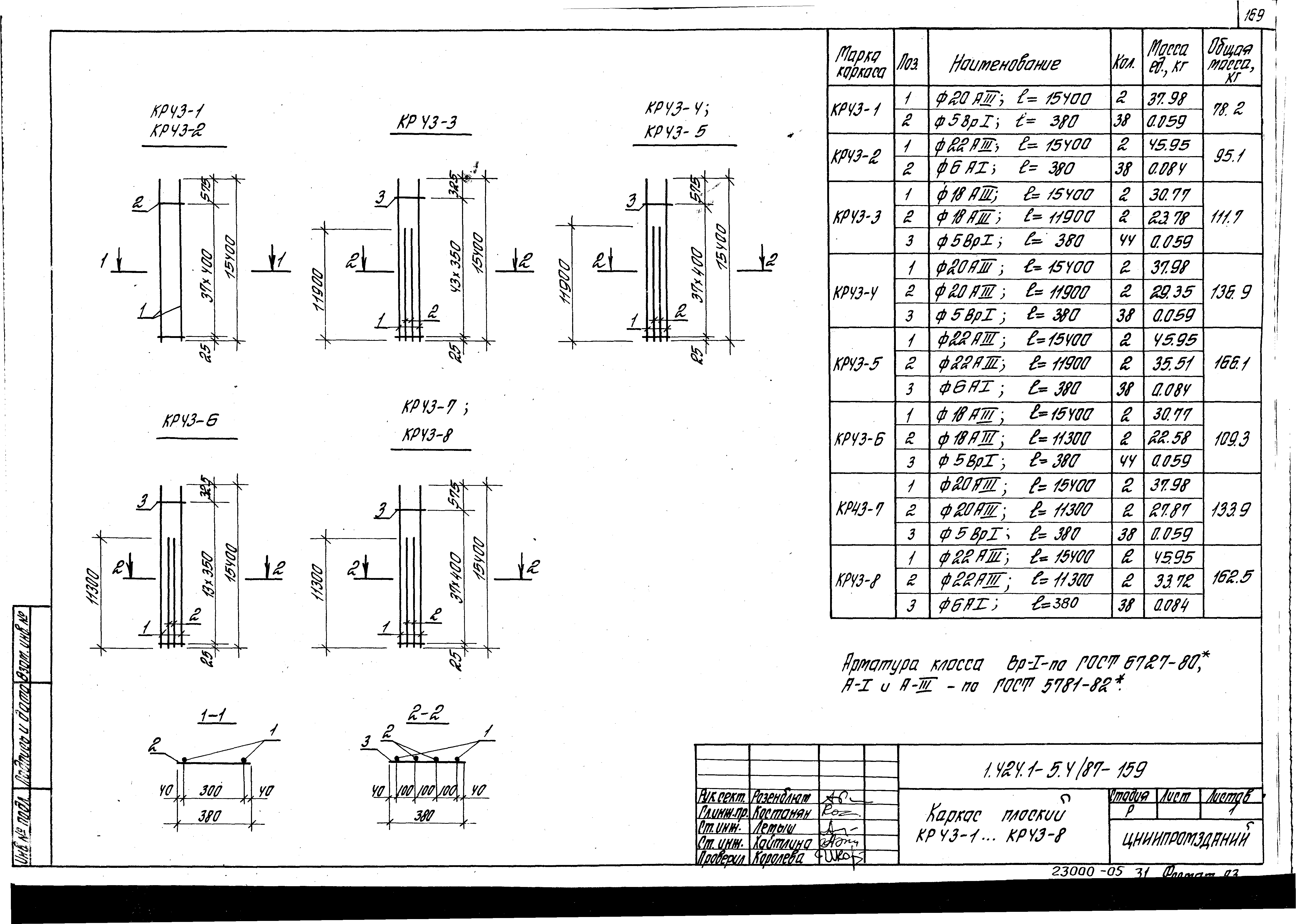 Серия 1.424.1-5