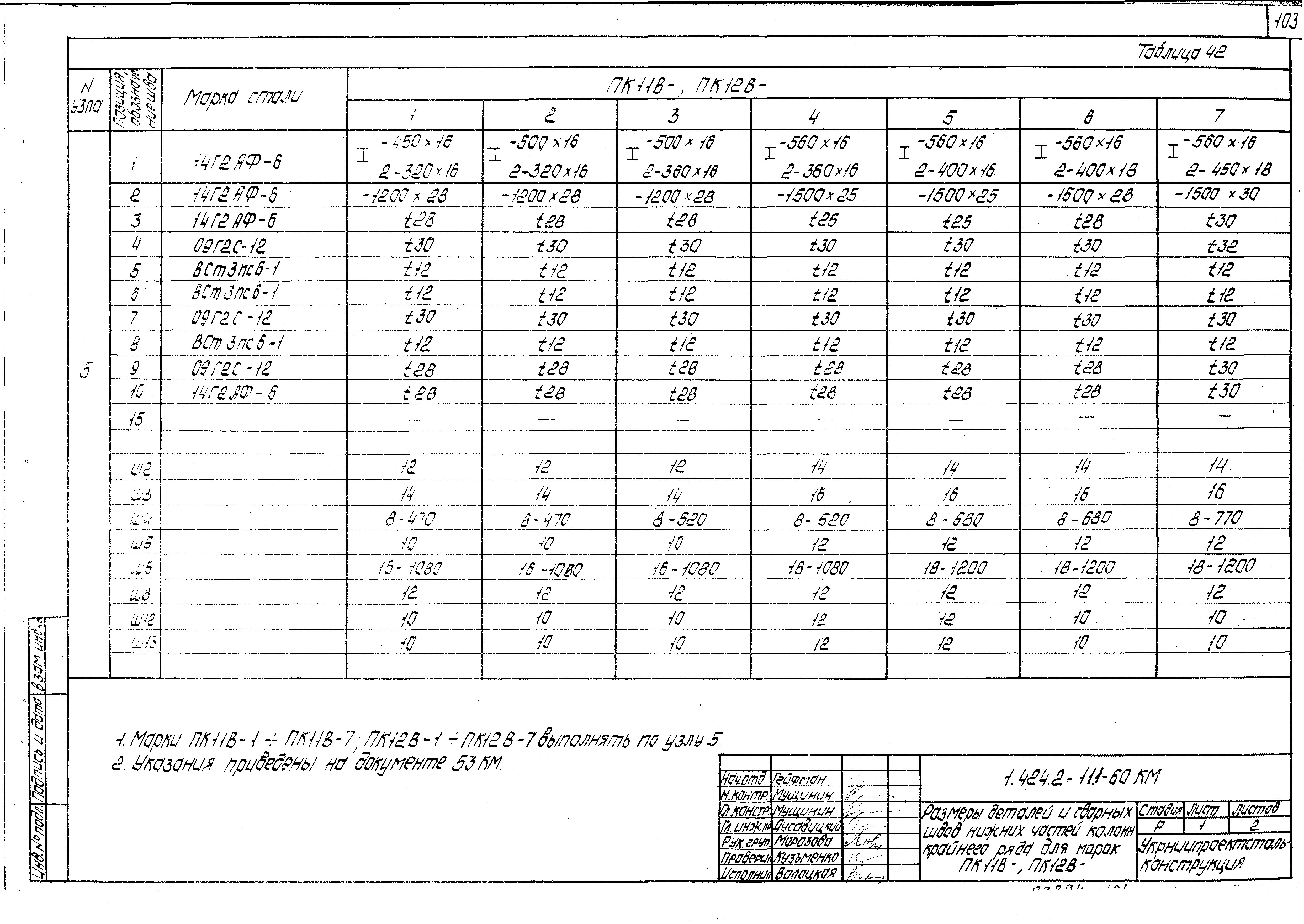 Серия 1.424.2-11