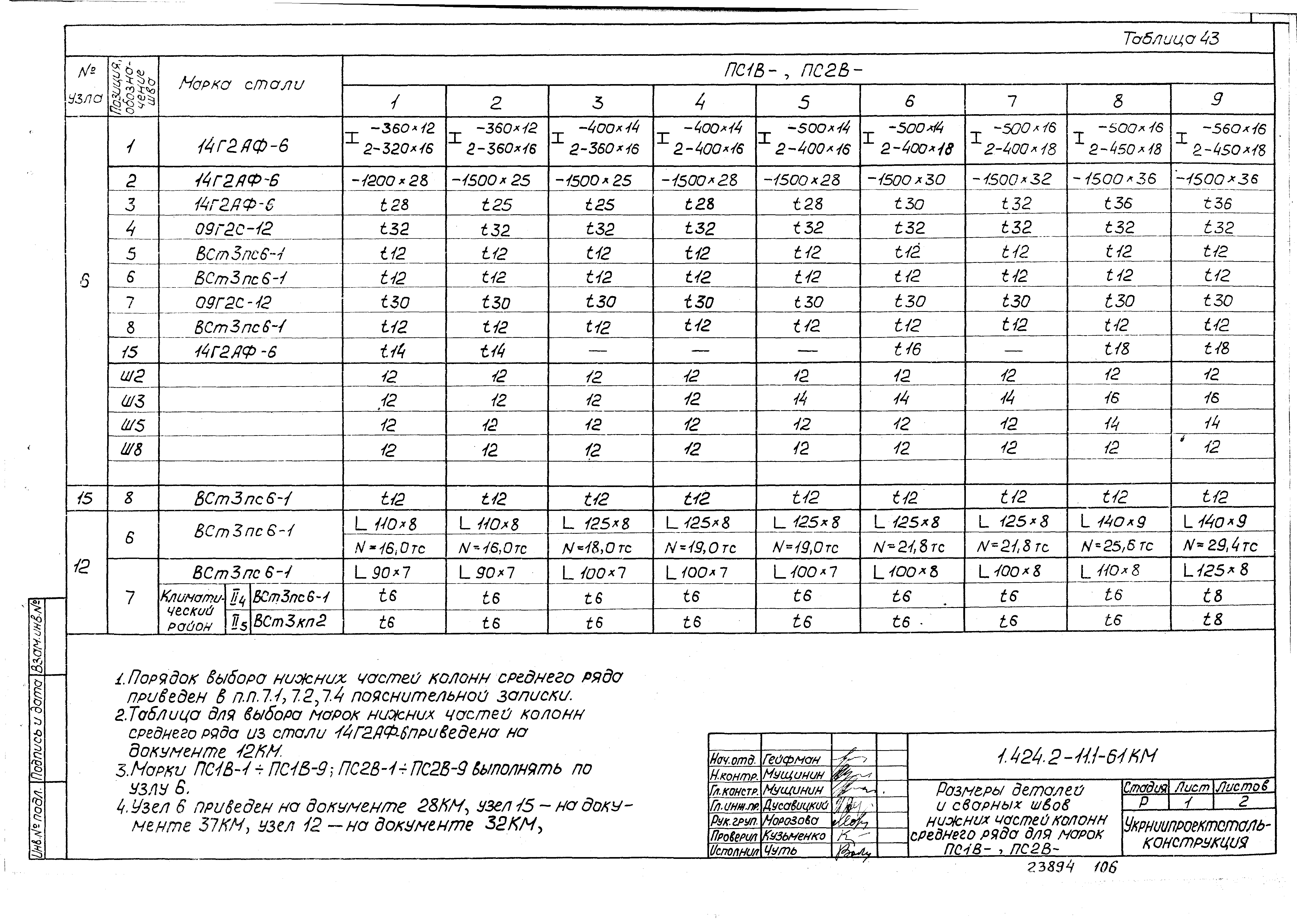 Серия 1.424.2-11