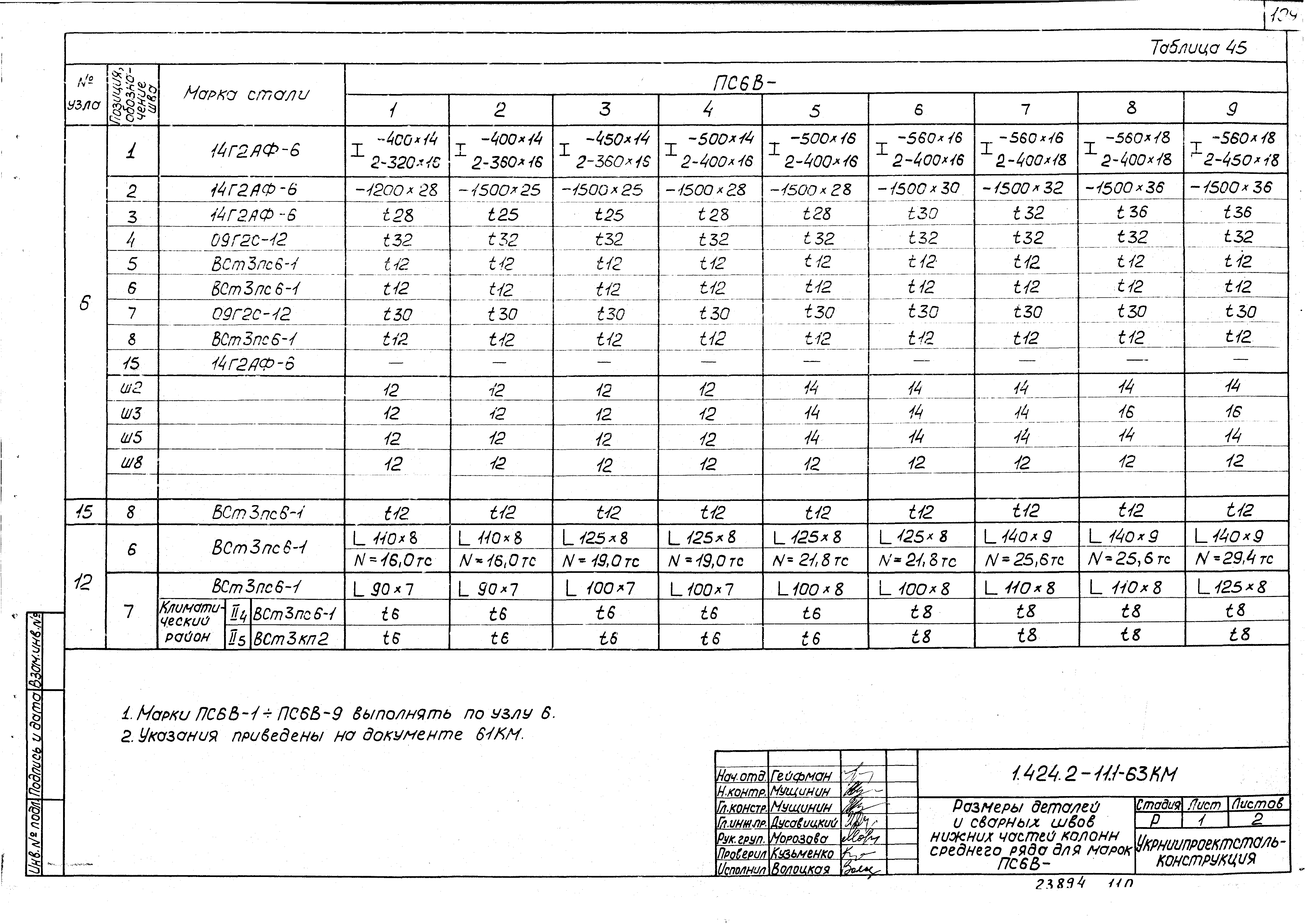 Серия 1.424.2-11