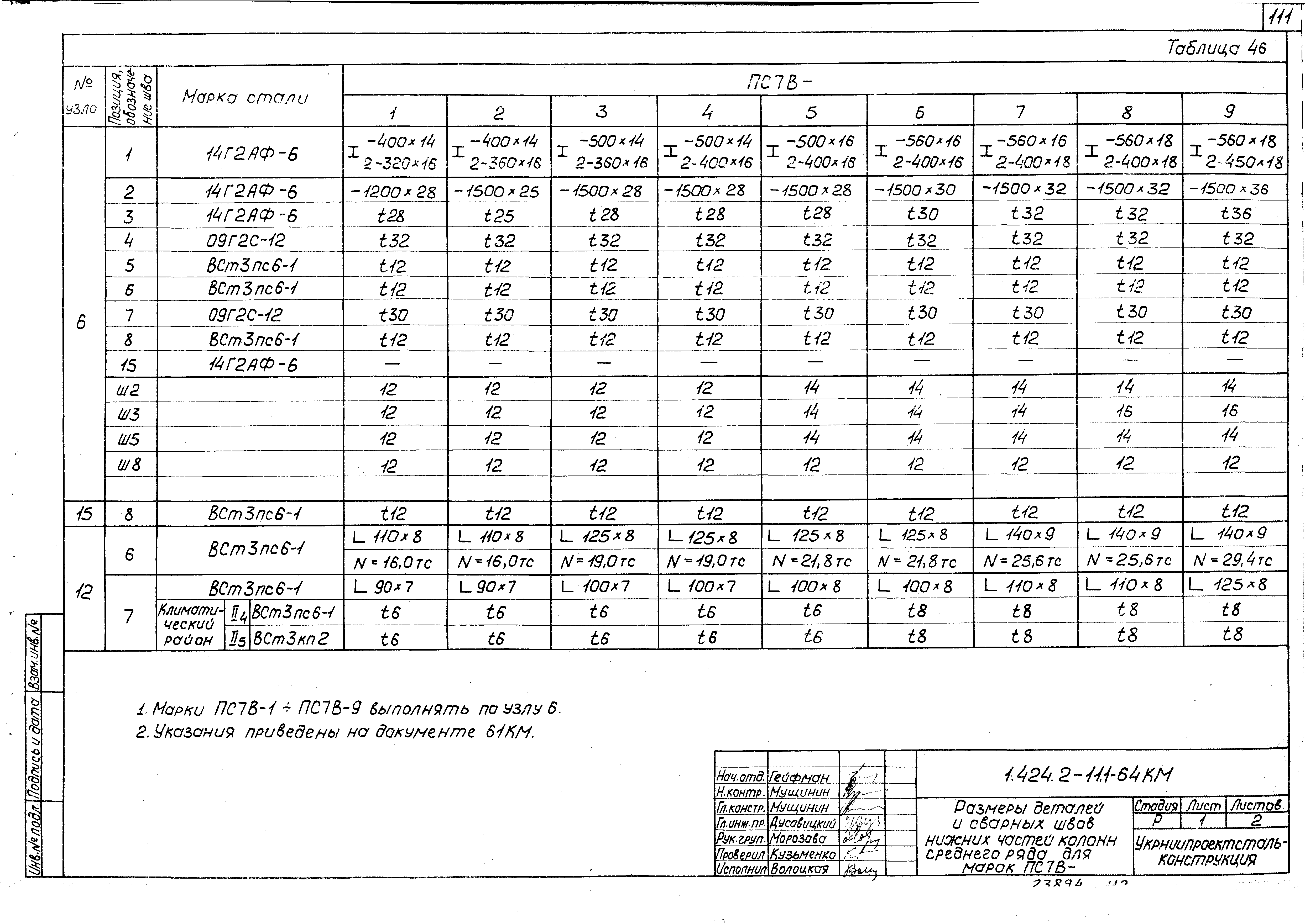 Серия 1.424.2-11