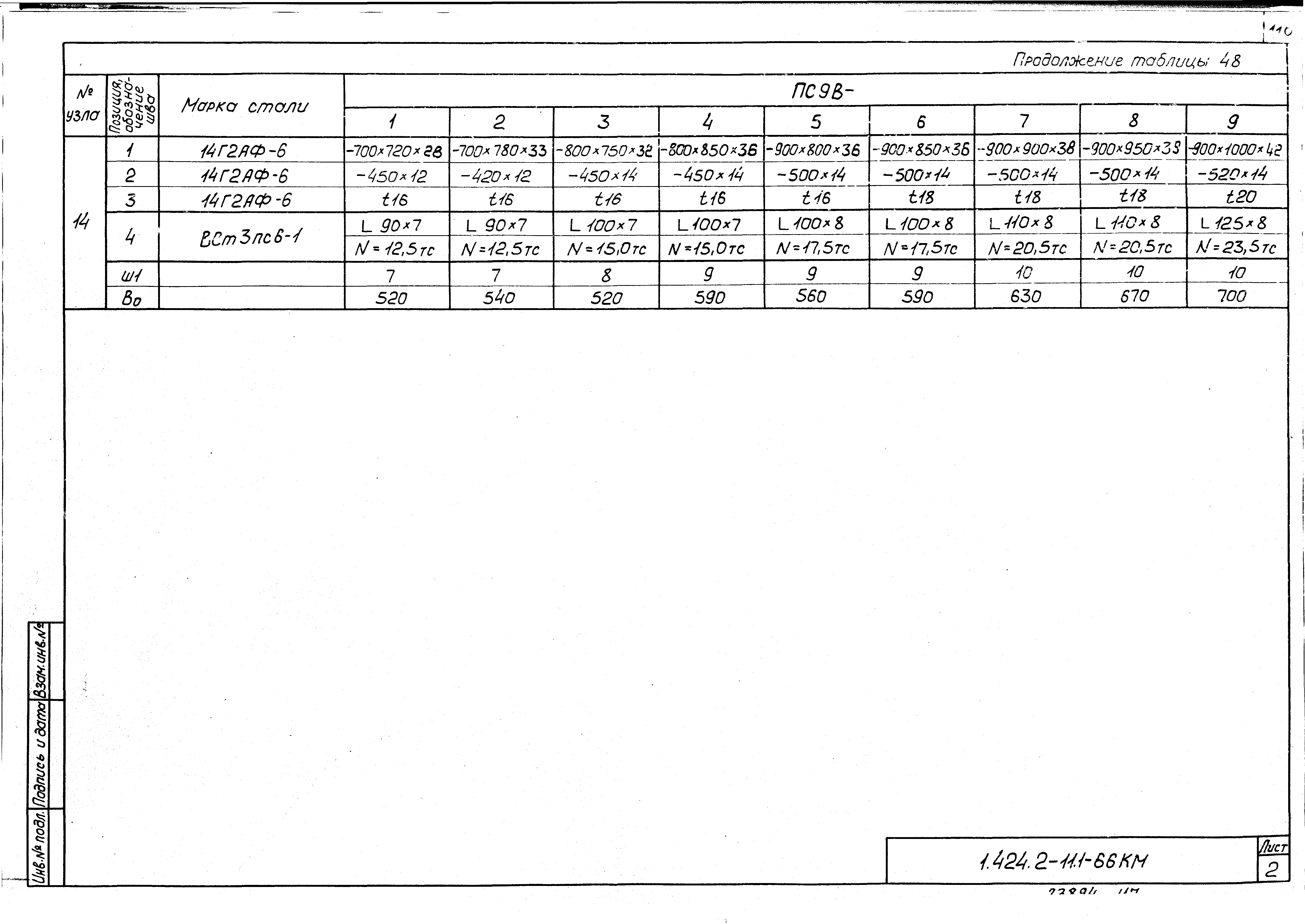 Серия 1.424.2-11