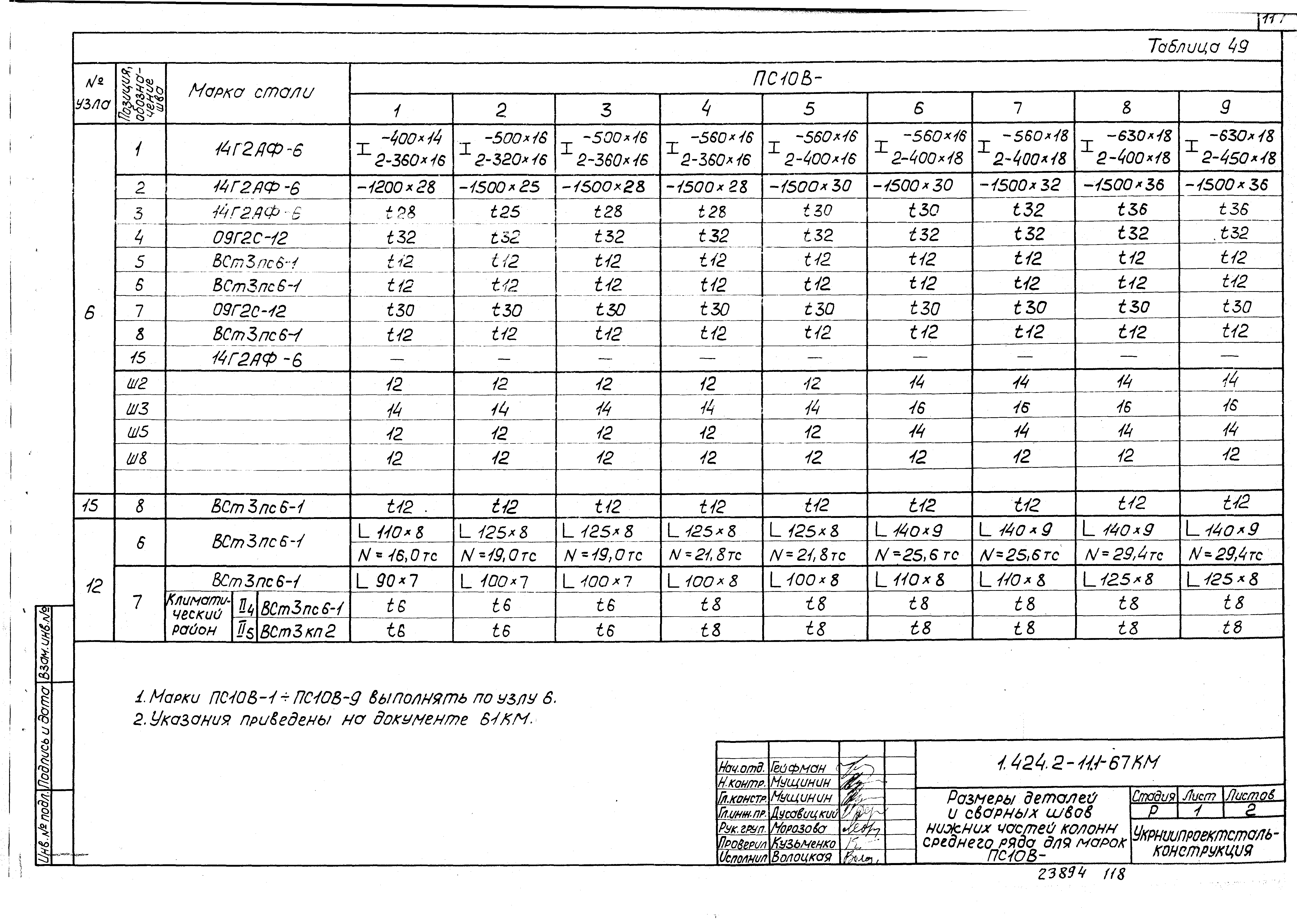 Серия 1.424.2-11