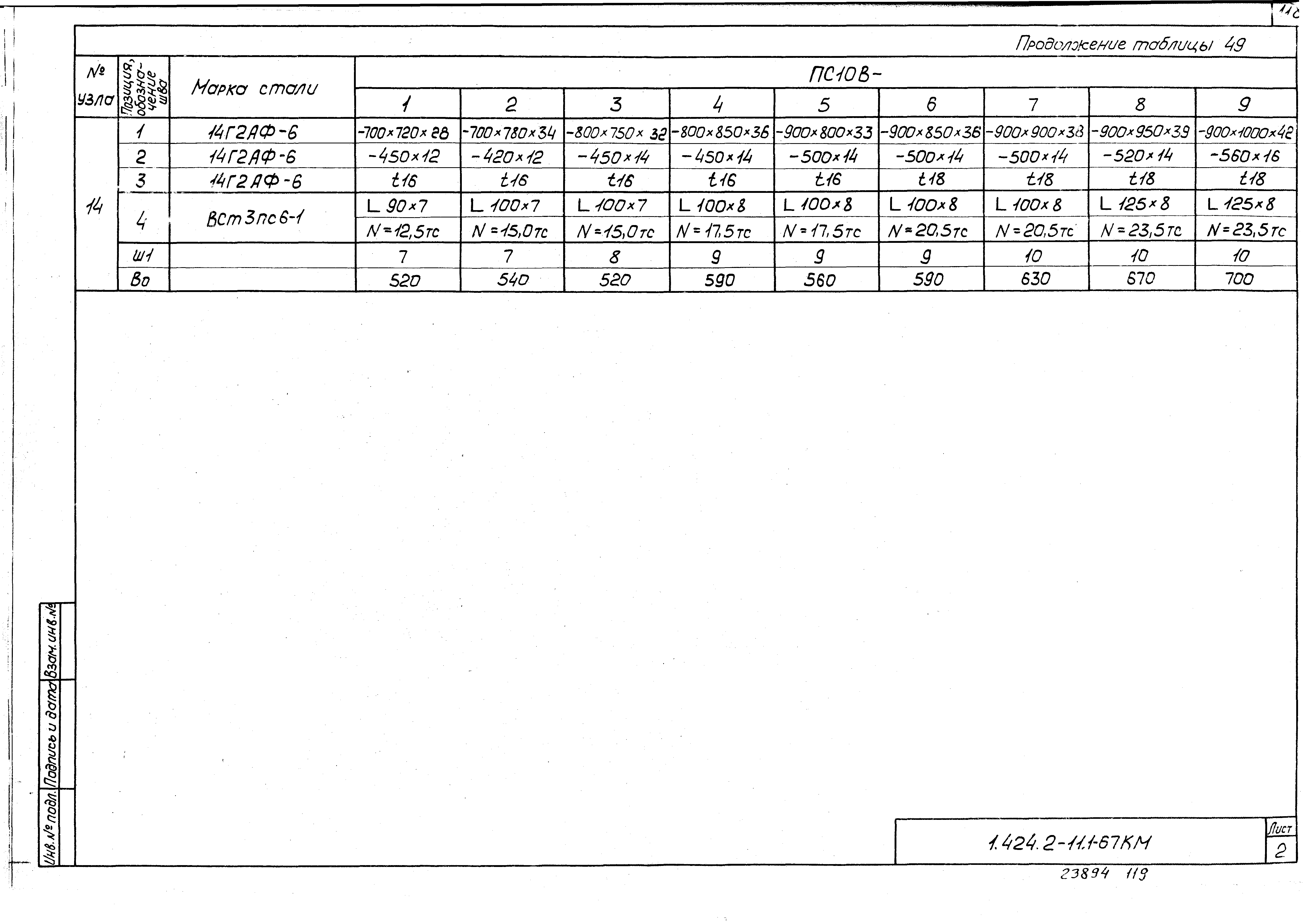 Серия 1.424.2-11