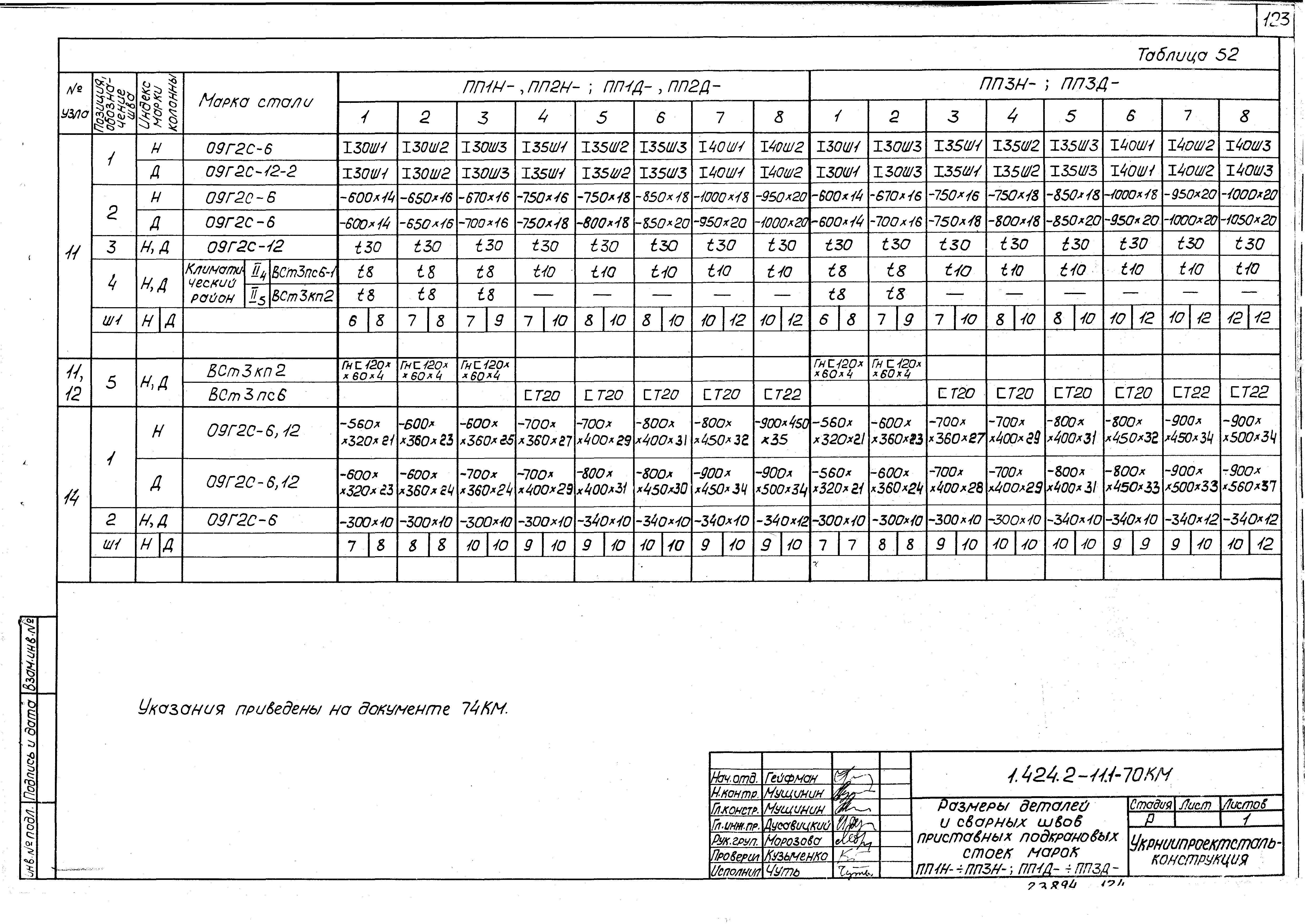 Серия 1.424.2-11