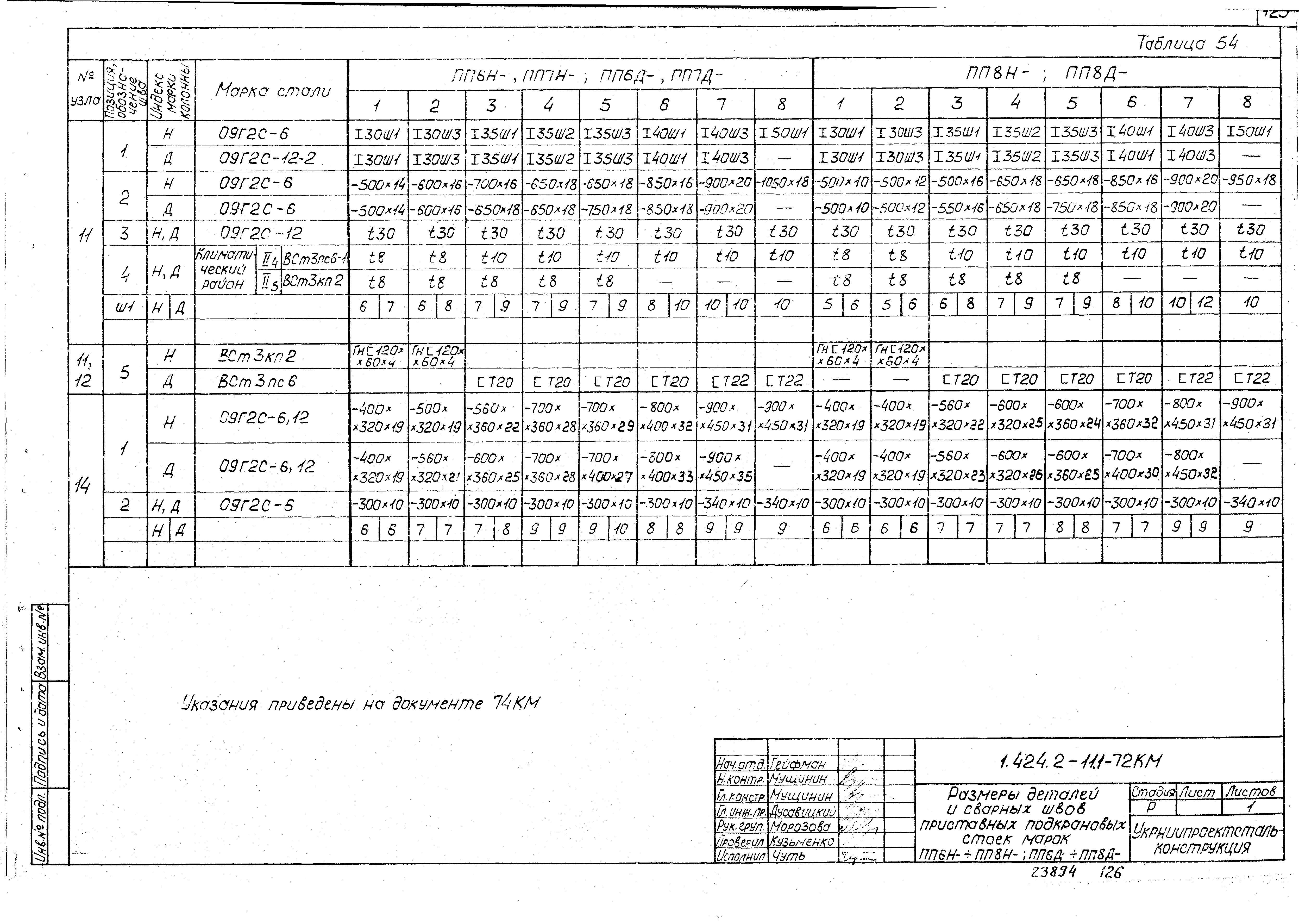 Серия 1.424.2-11