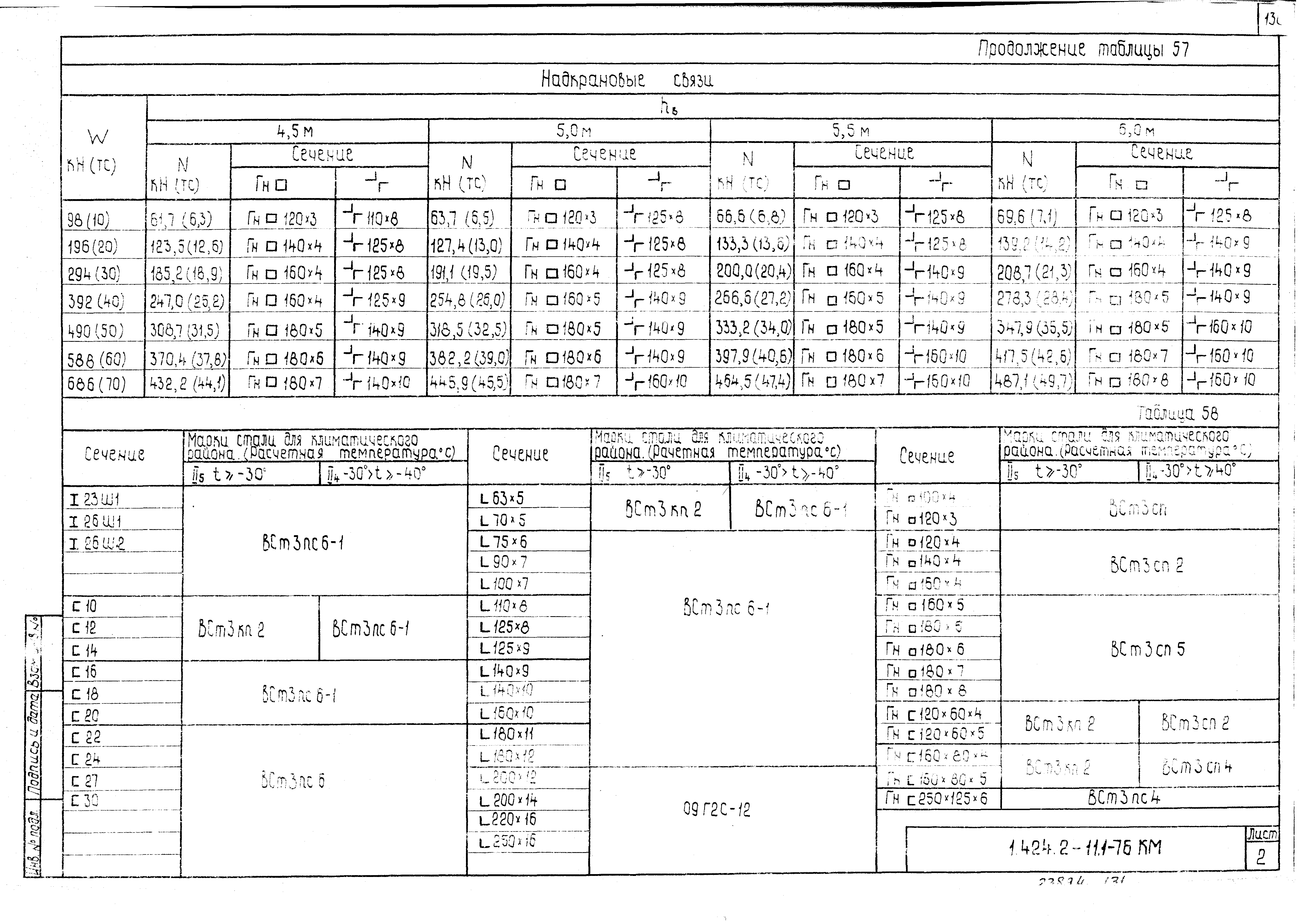 Серия 1.424.2-11