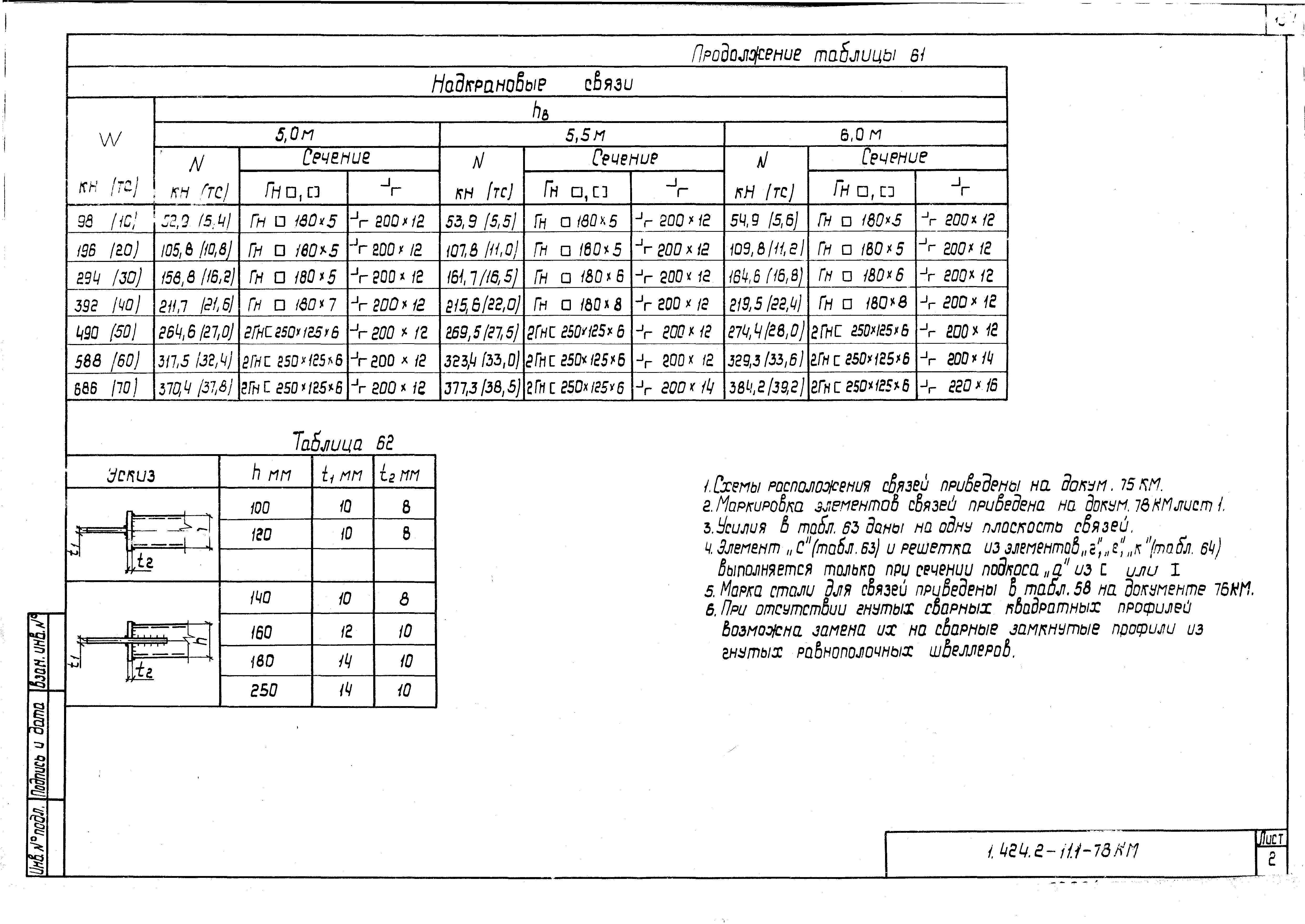 Серия 1.424.2-11