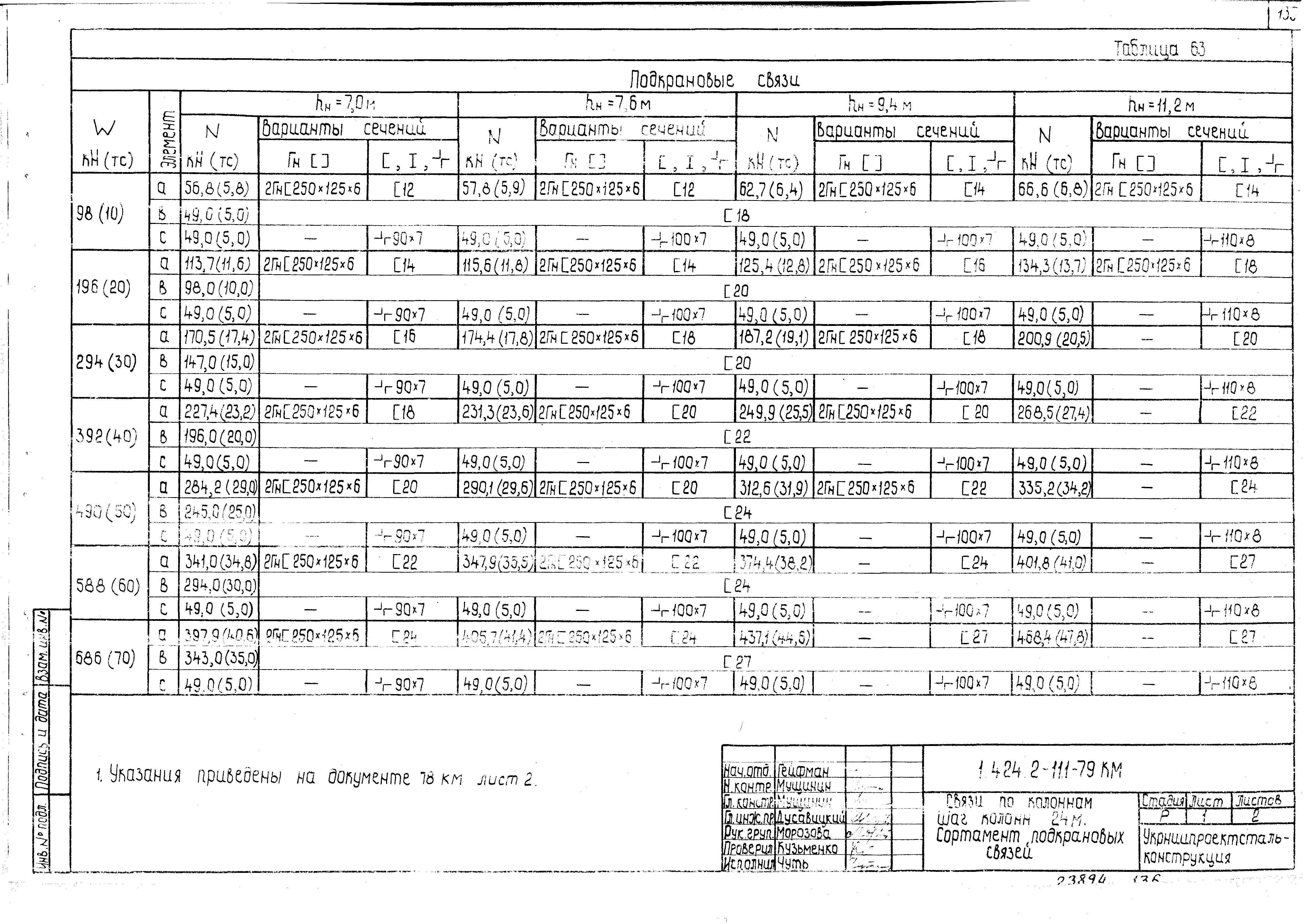 Серия 1.424.2-11