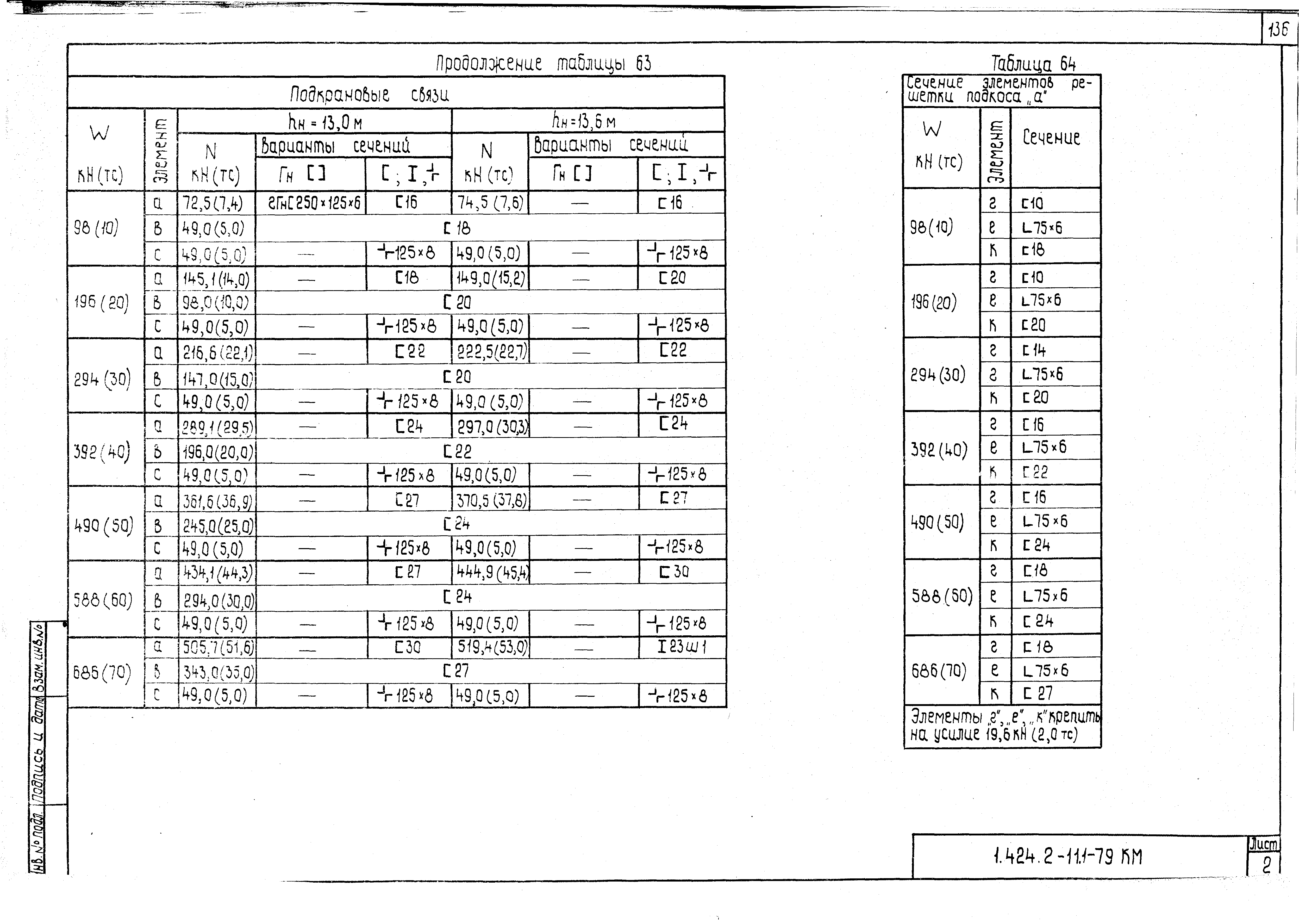 Серия 1.424.2-11