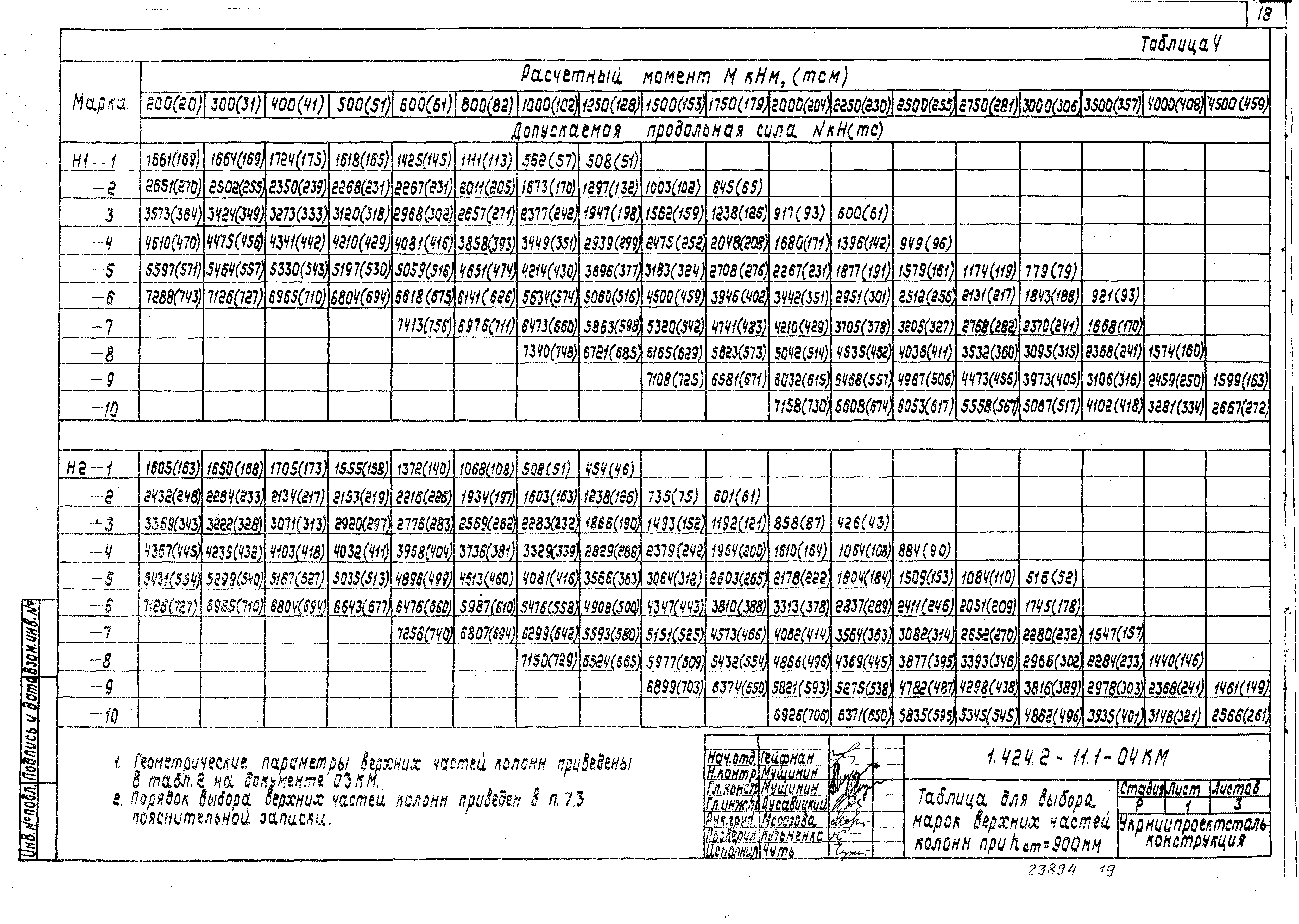 Серия 1.424.2-11