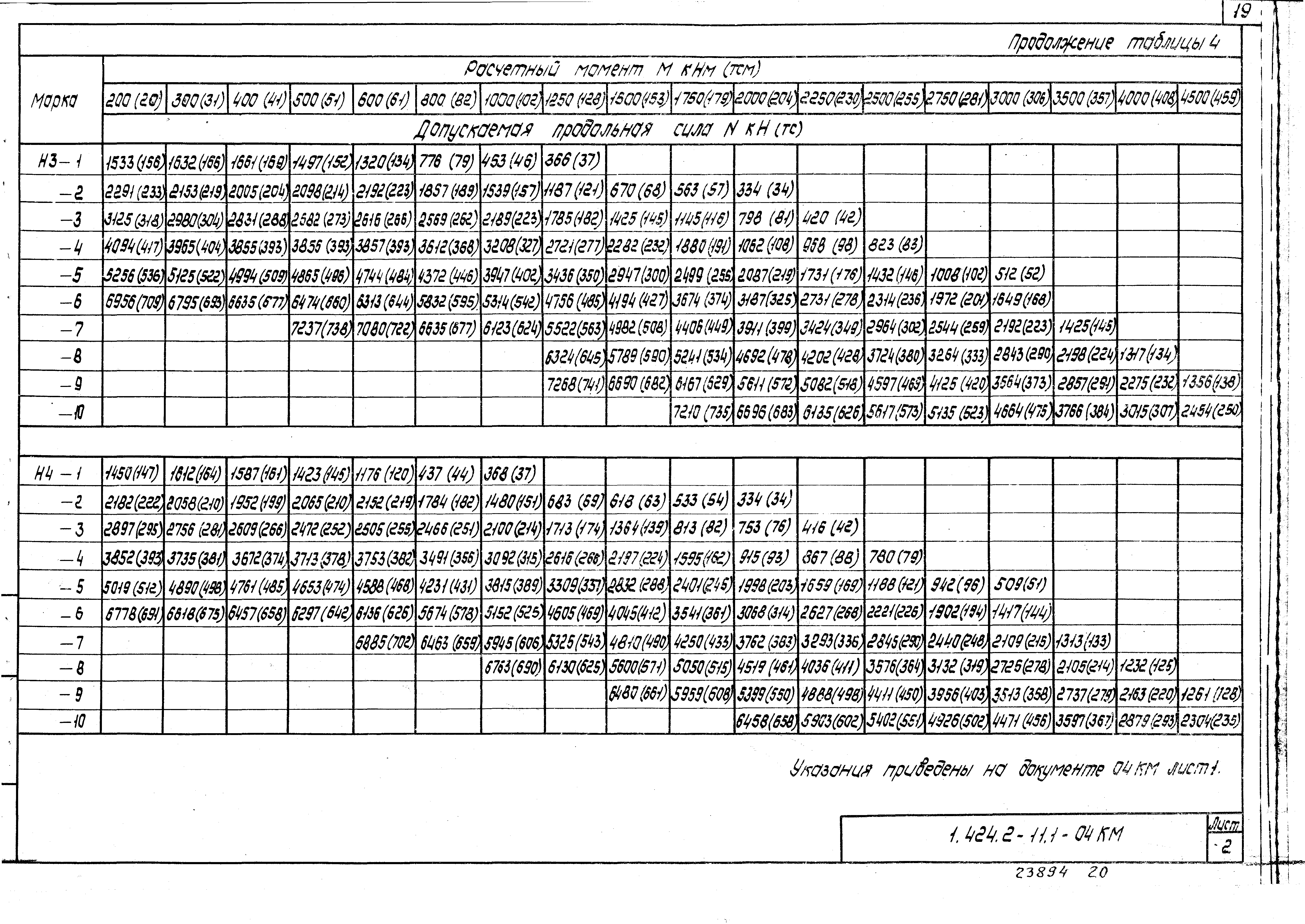 Серия 1.424.2-11