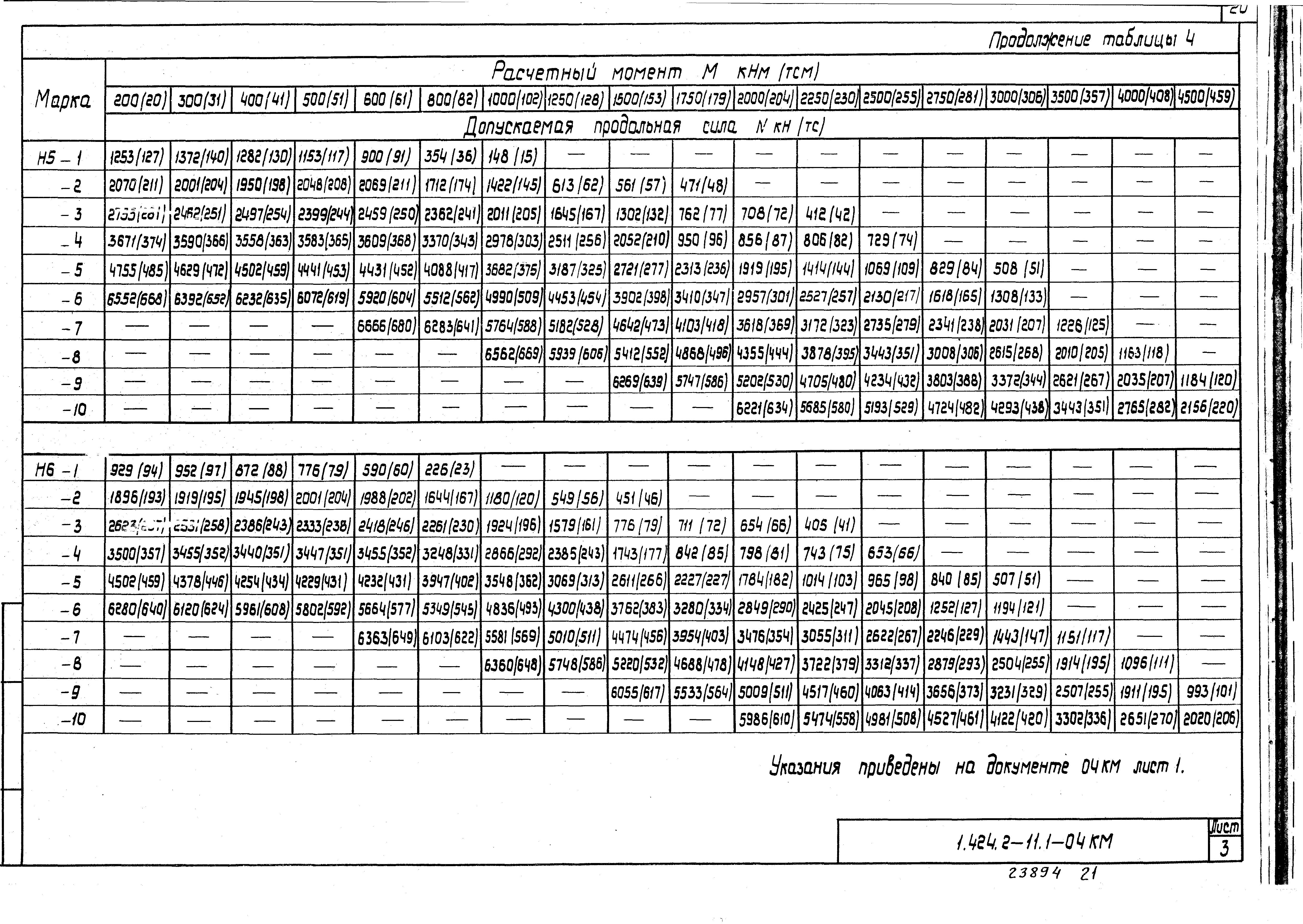 Серия 1.424.2-11