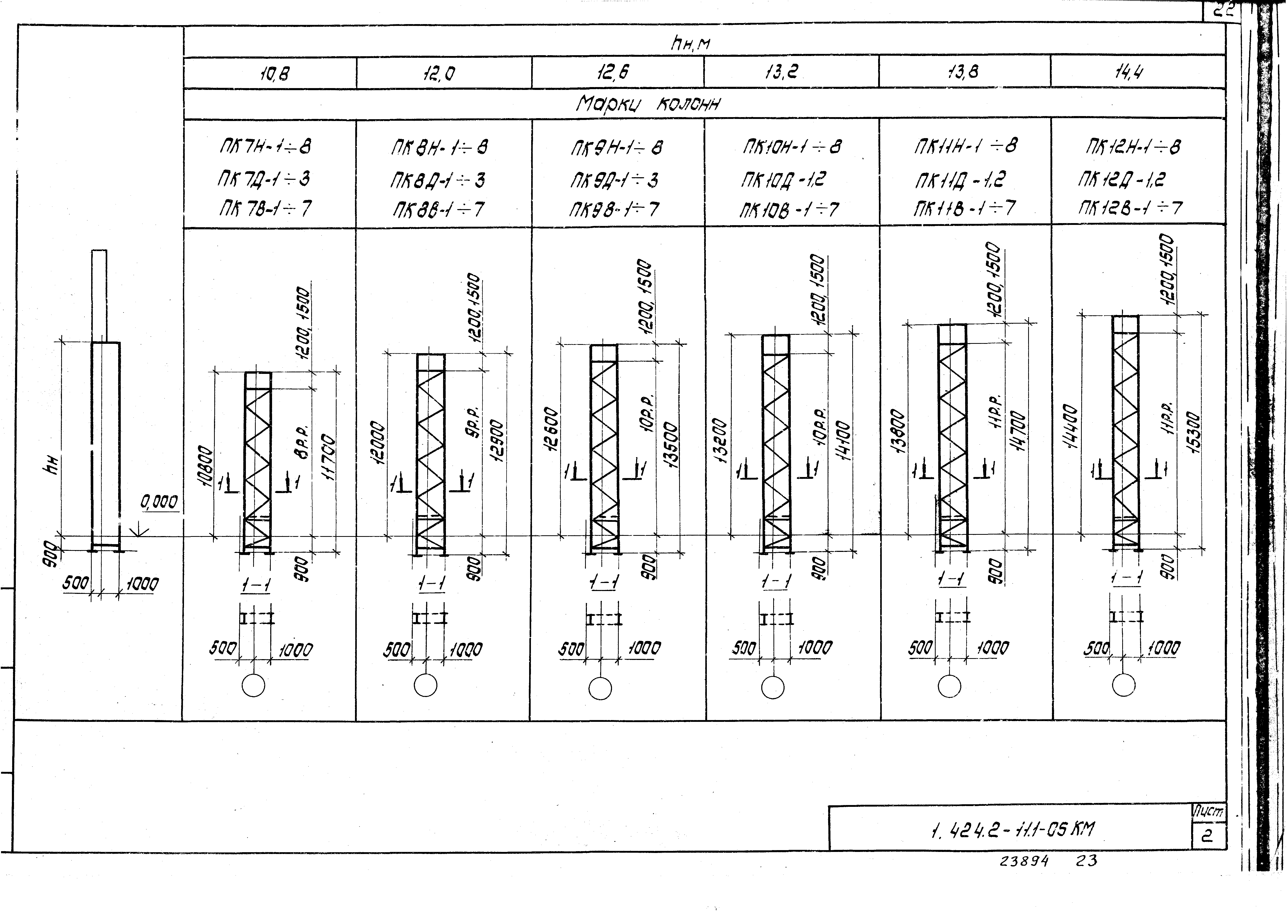 Серия 1.424.2-11