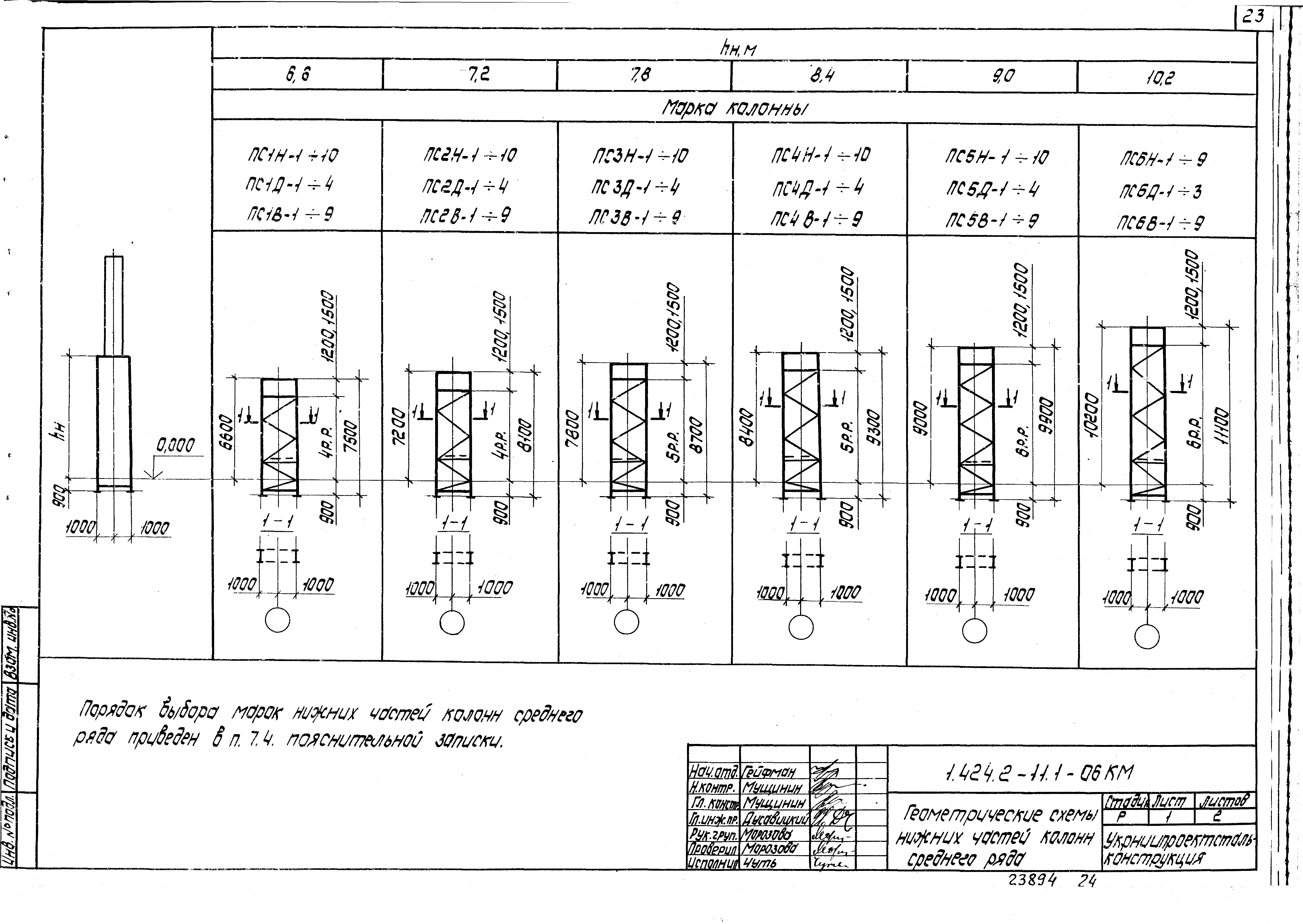 Серия 1.424.2-11