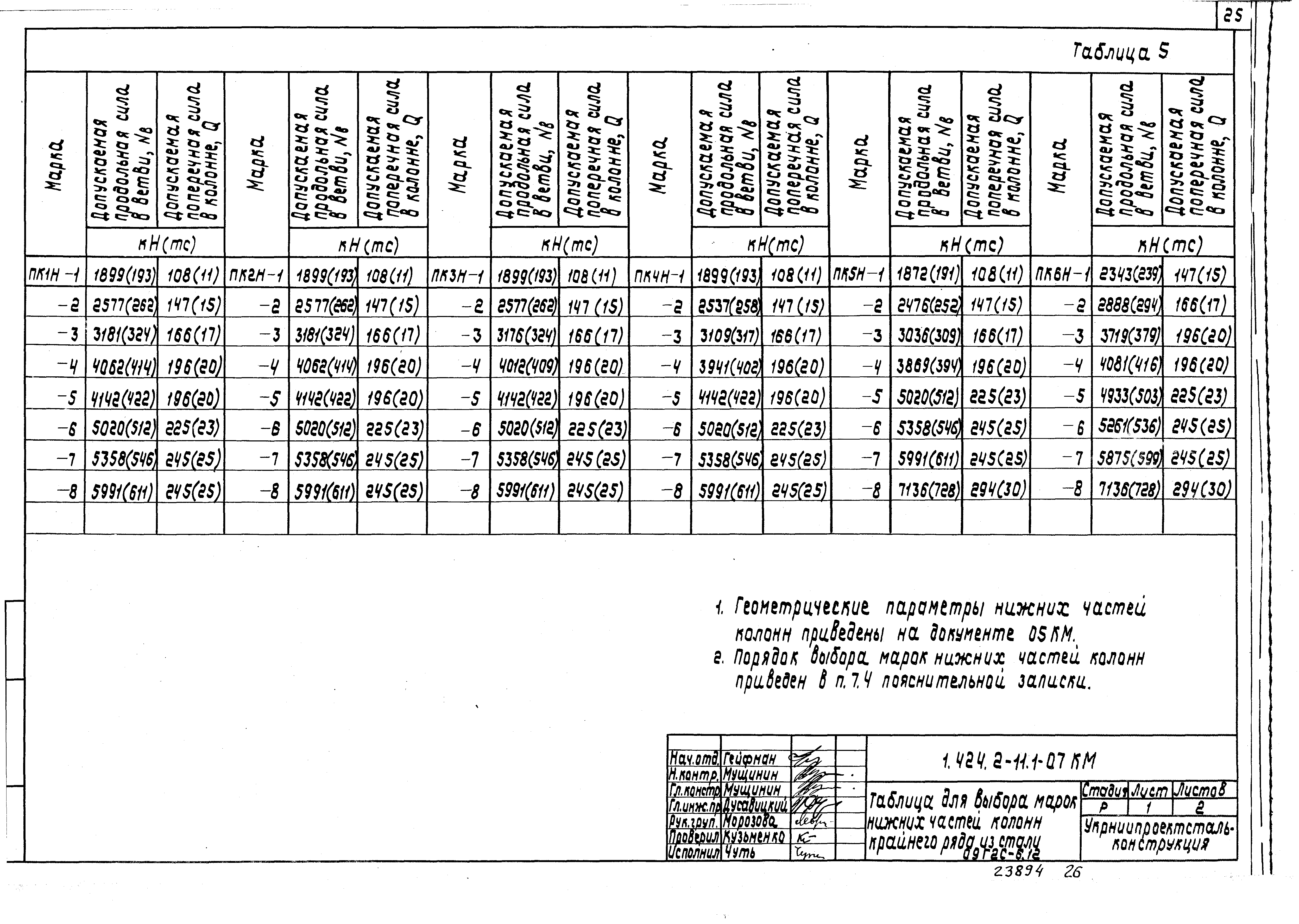 Серия 1.424.2-11