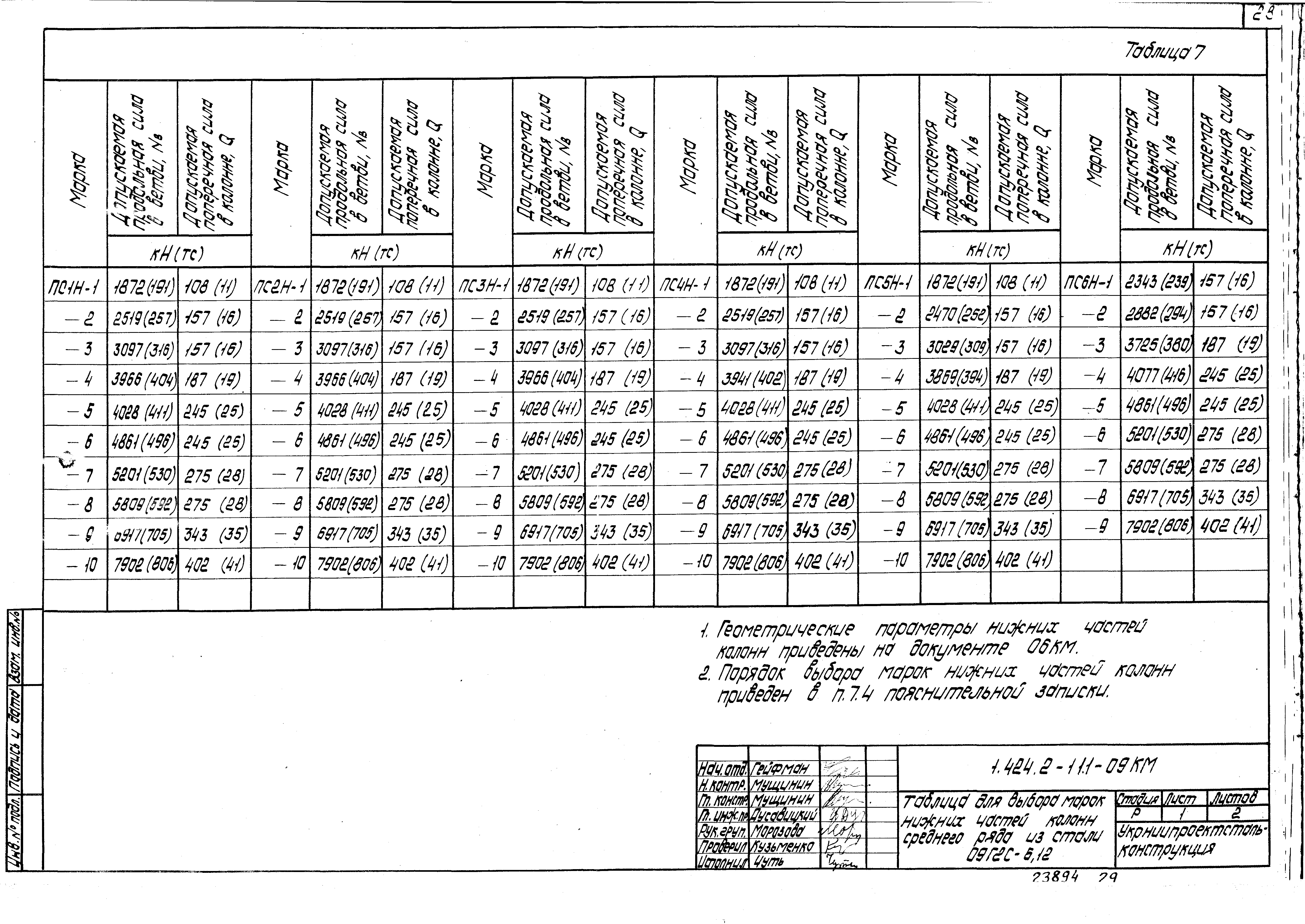 Серия 1.424.2-11