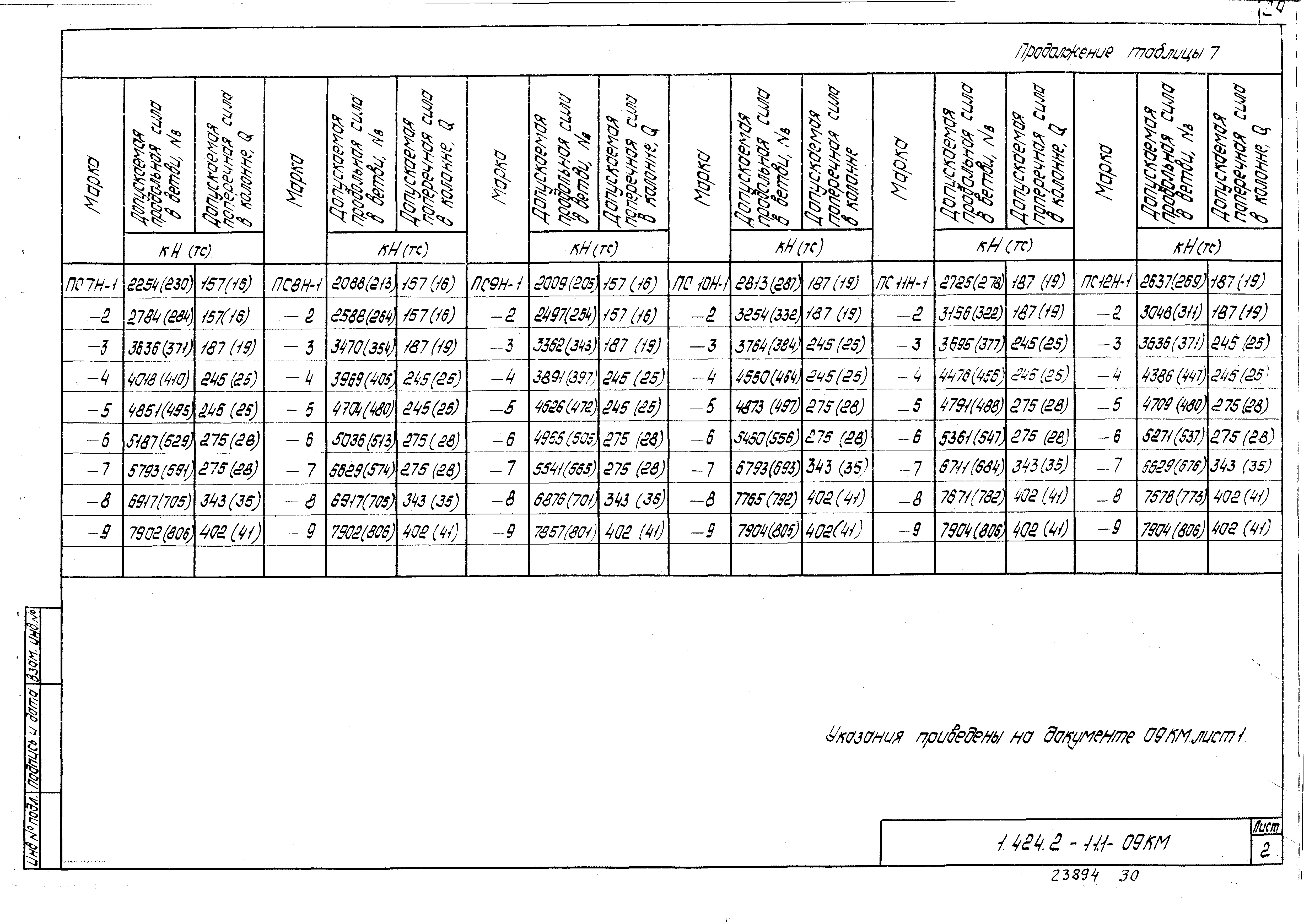 Серия 1.424.2-11